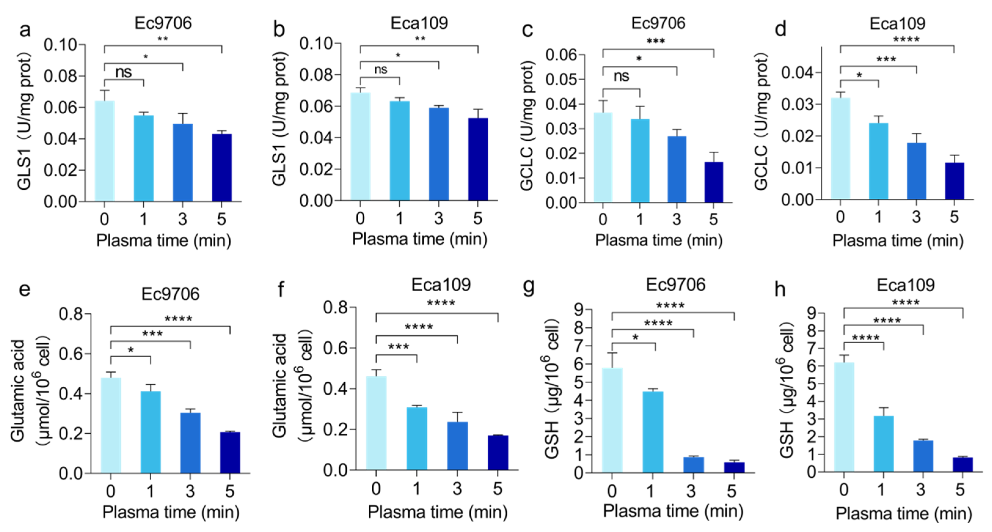Molecules 30 02808 g008