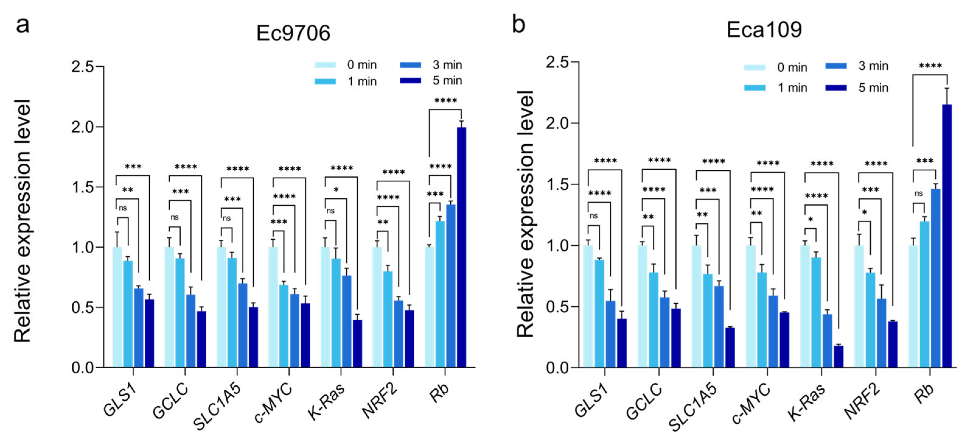 Molecules 30 02808 g009