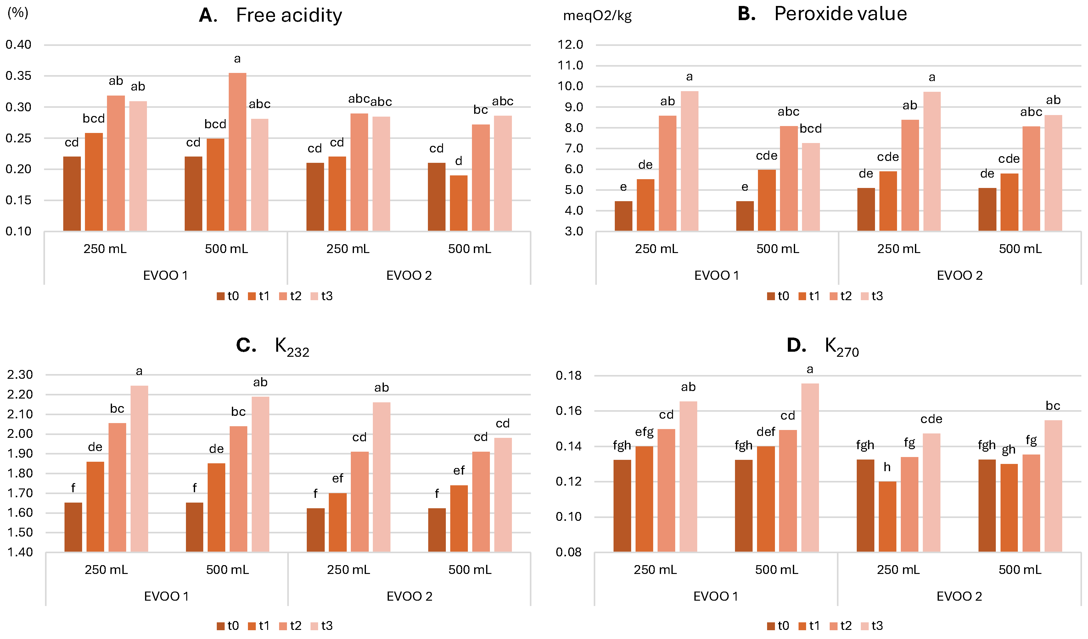 Molecules 30 02811 g001 Molecules 30 02811 g001