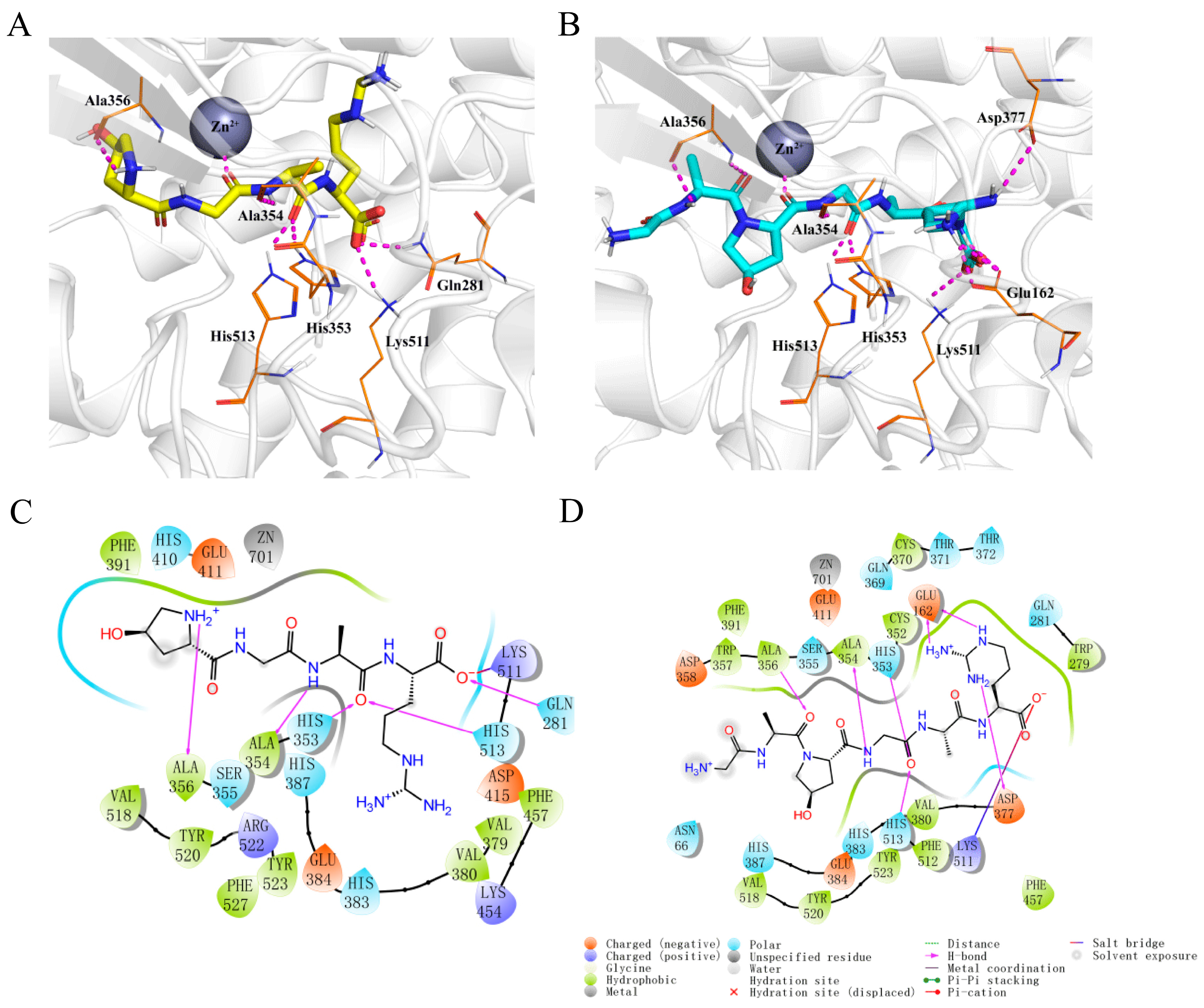 Molecules 30 02812 g003