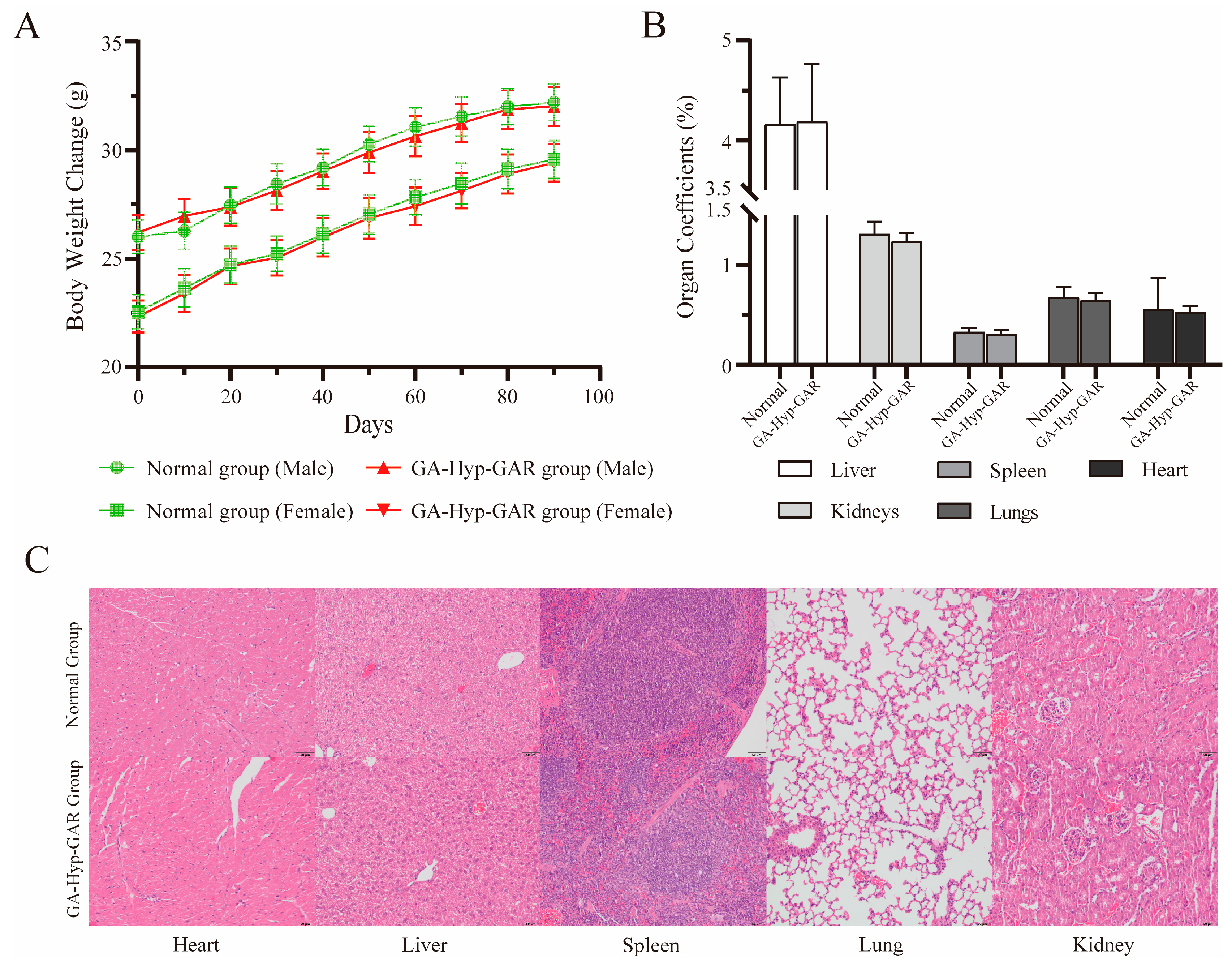 Molecules 30 02812 g006