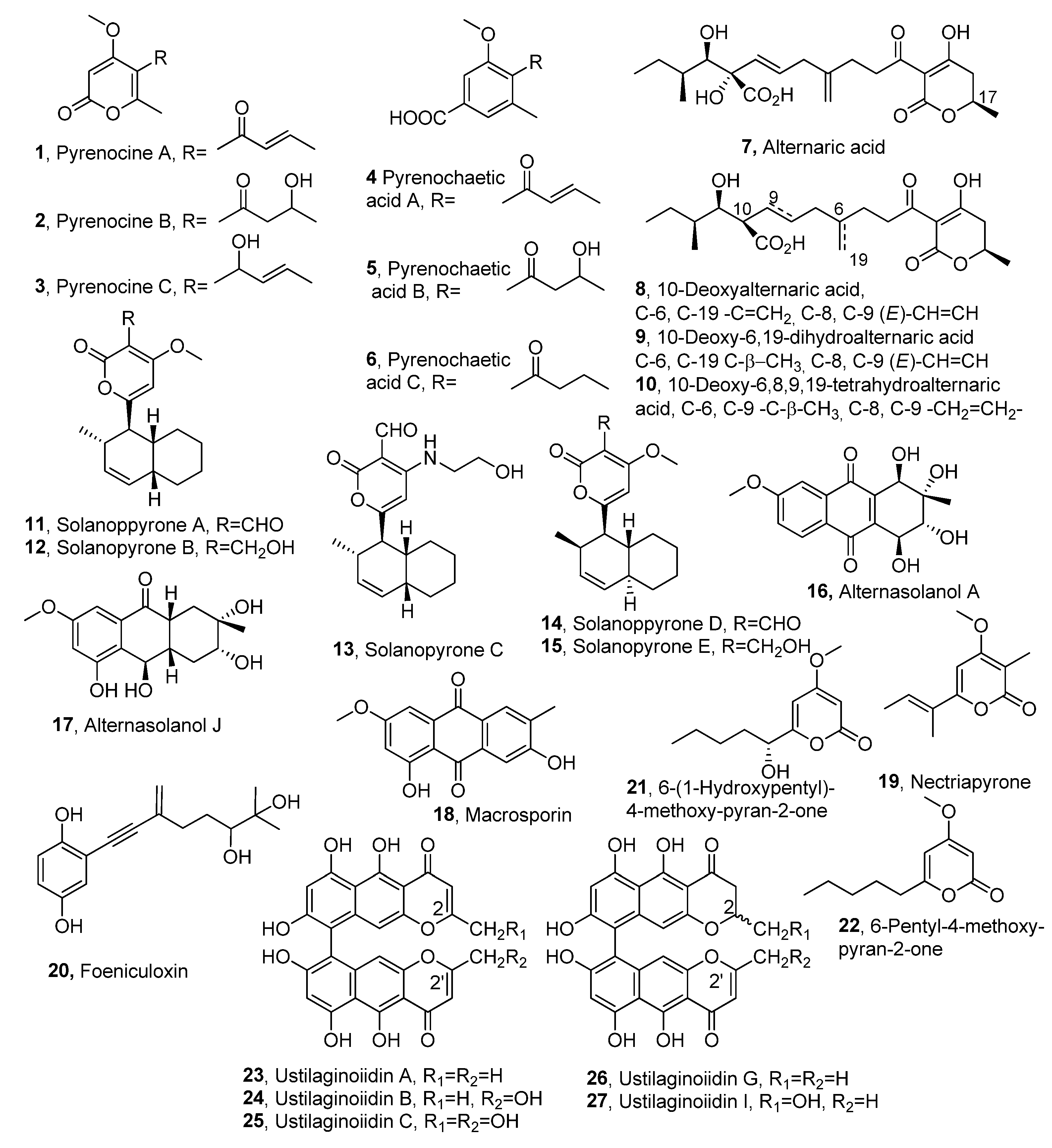 Molecules 30 02813 g001a