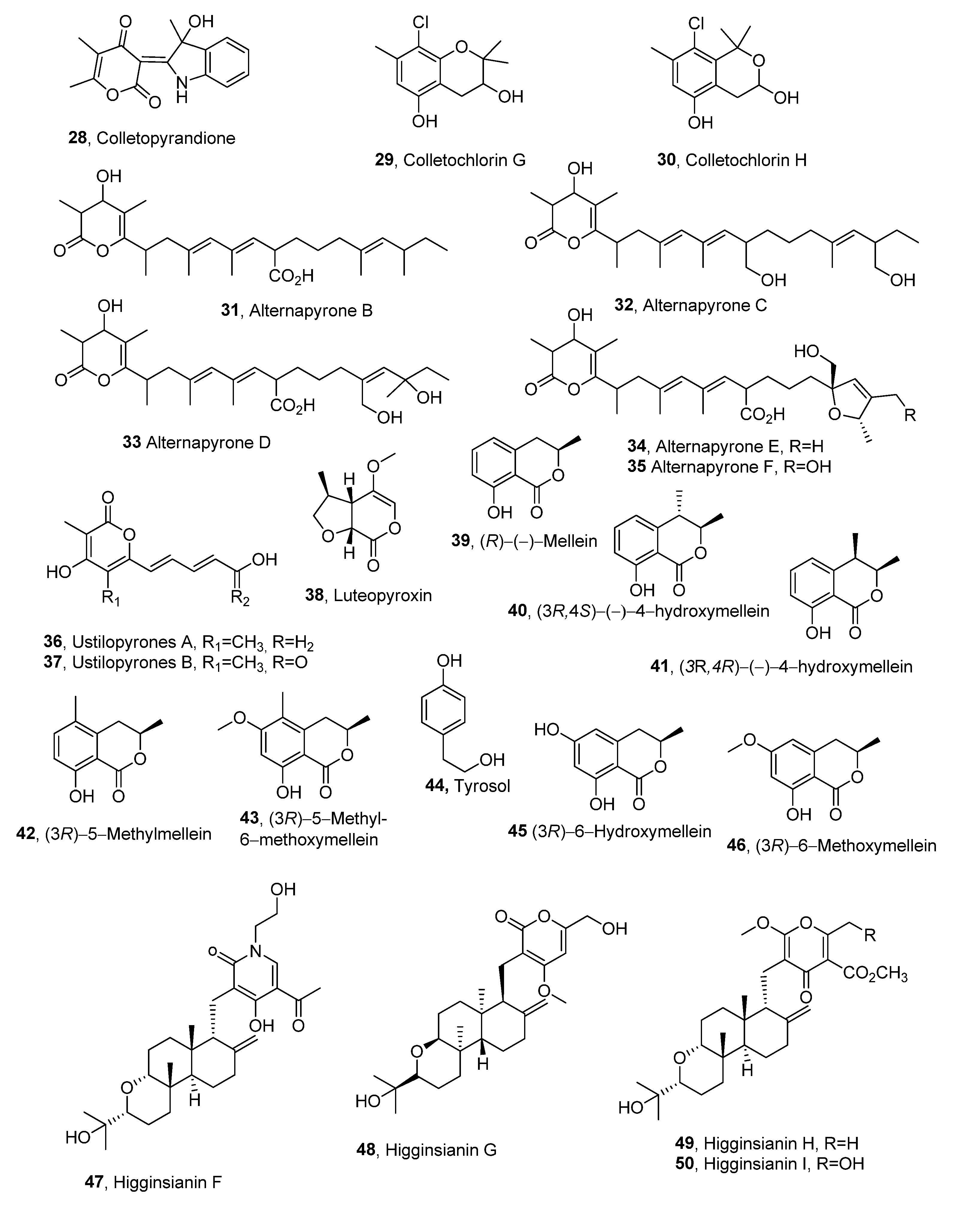 Molecules 30 02813 g001b