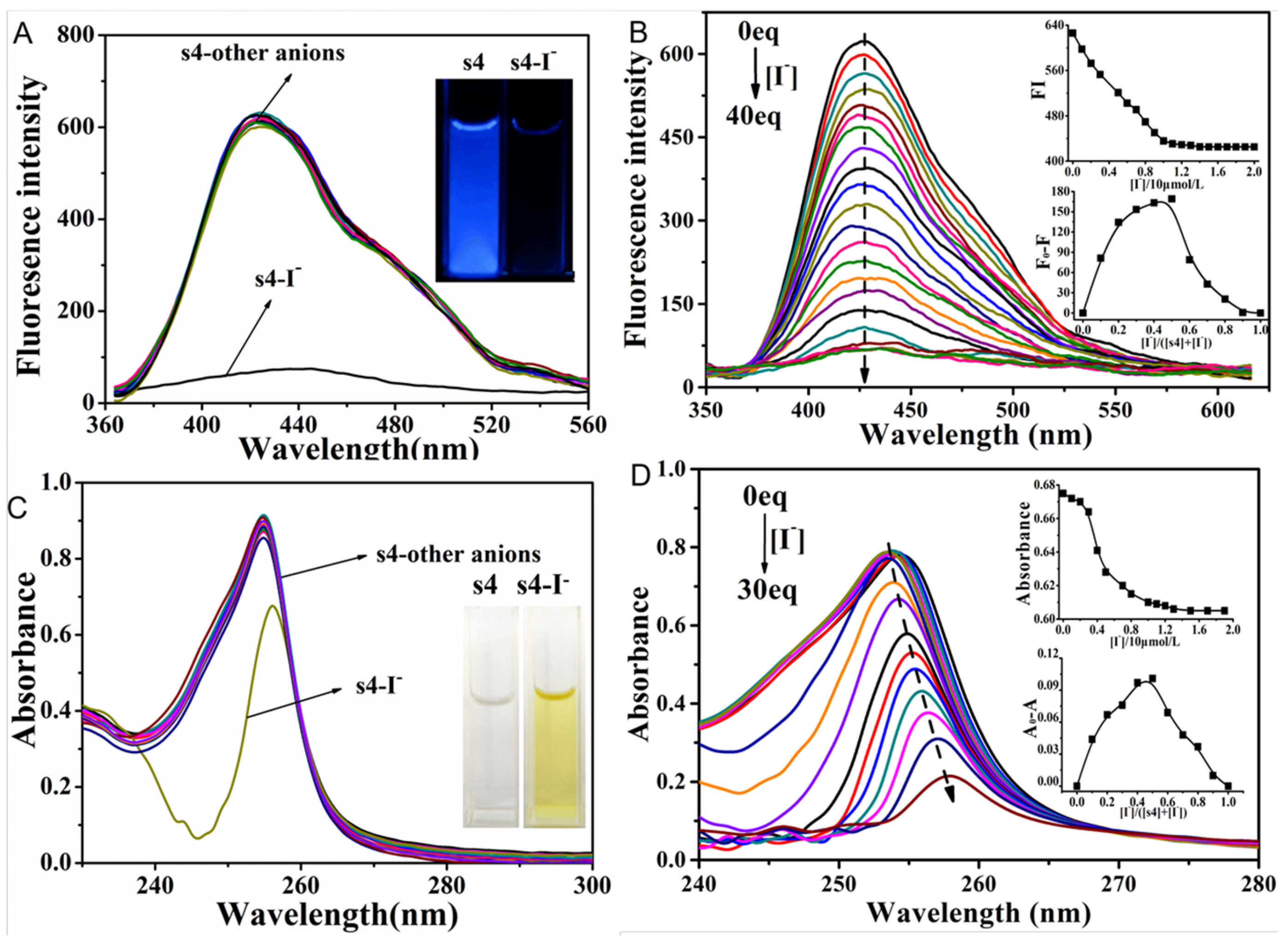 Molecules 30 02815 g002