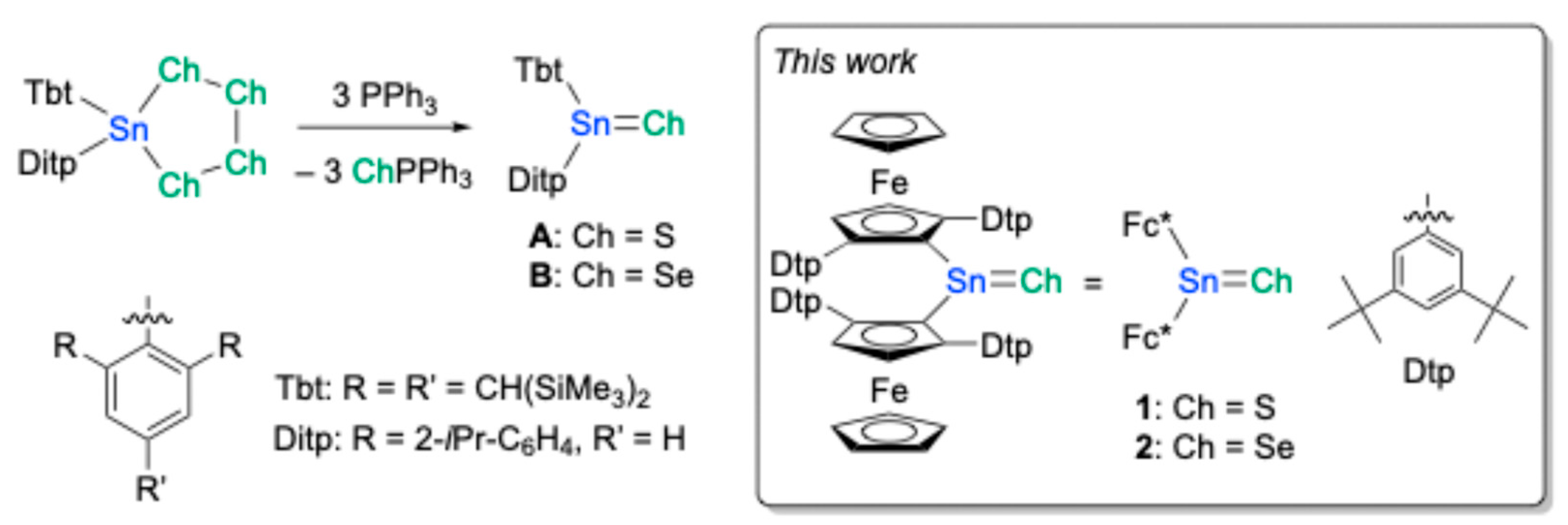 Molecules 30 02826 g001
