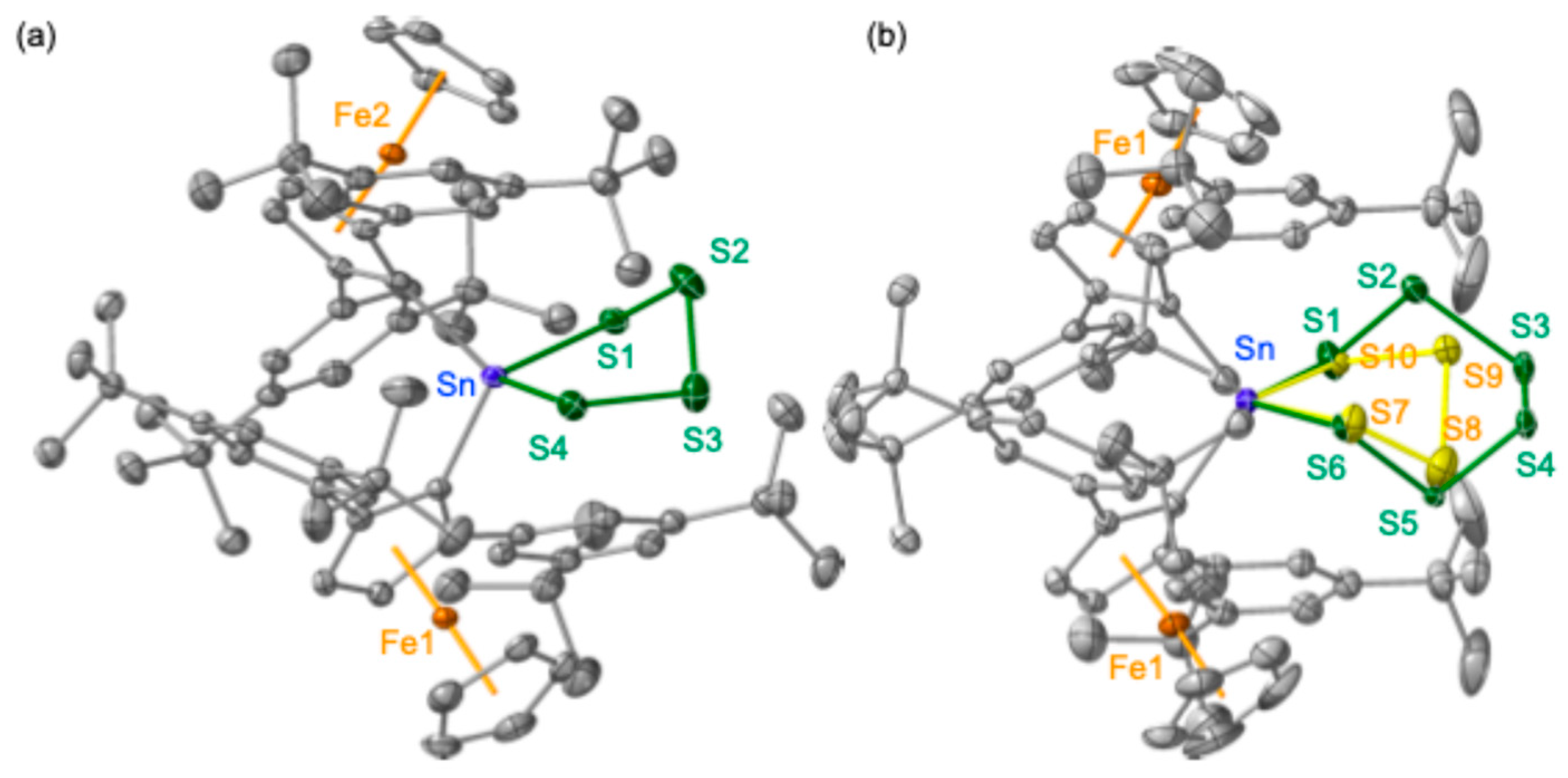 Molecules 30 02826 g002