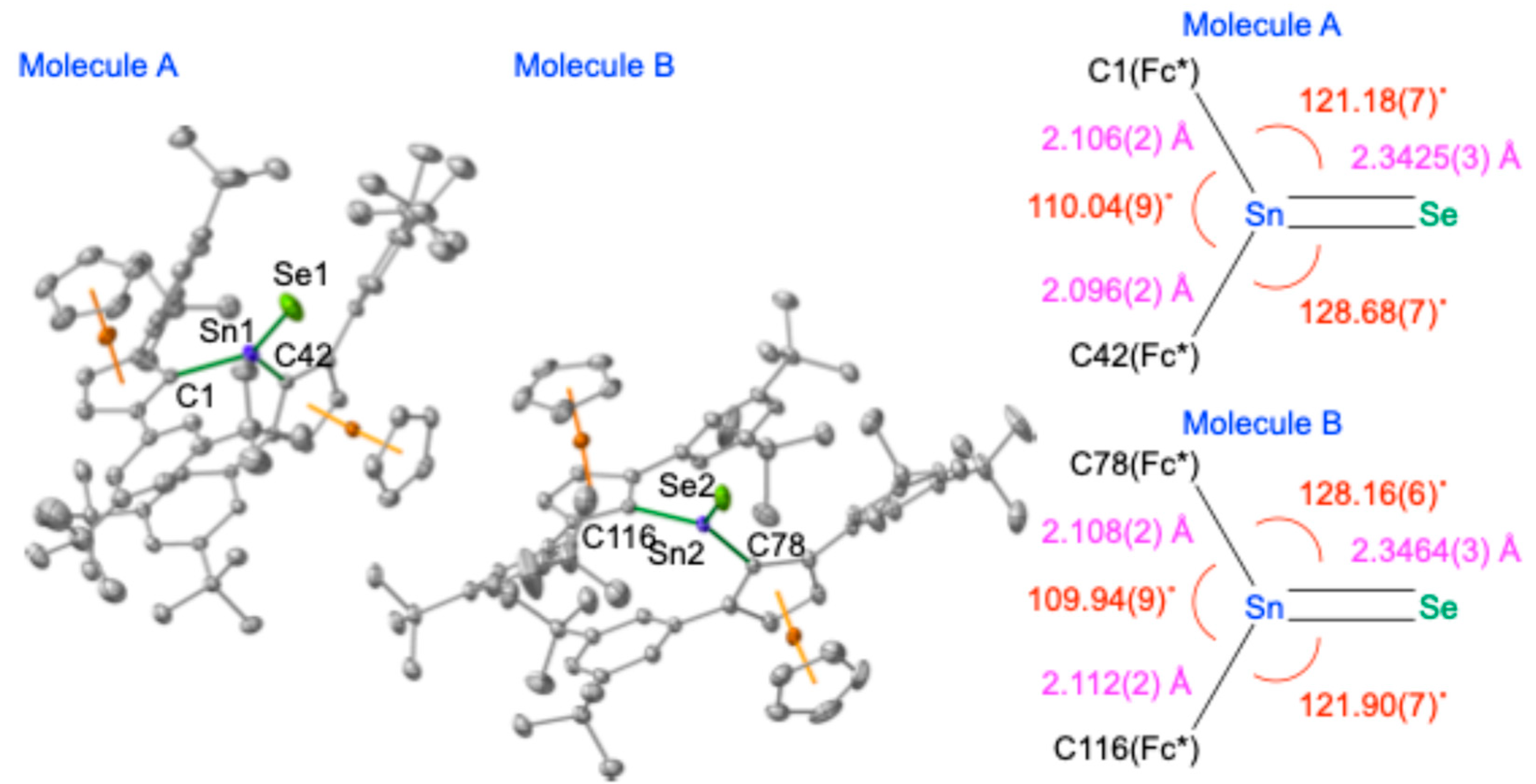 Molecules 30 02826 g006