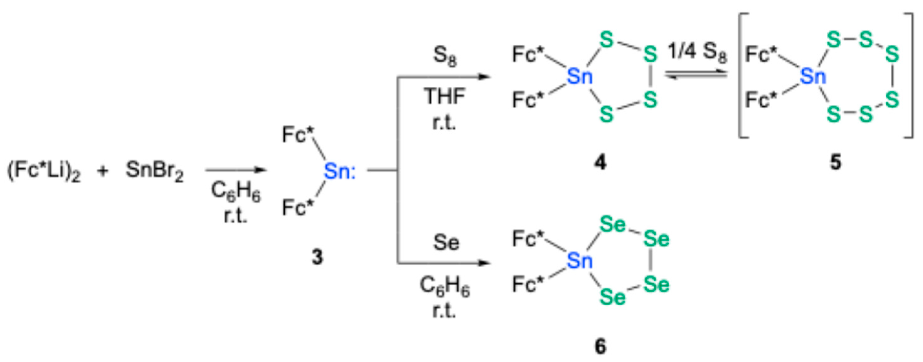 Molecules 30 02826 sch001