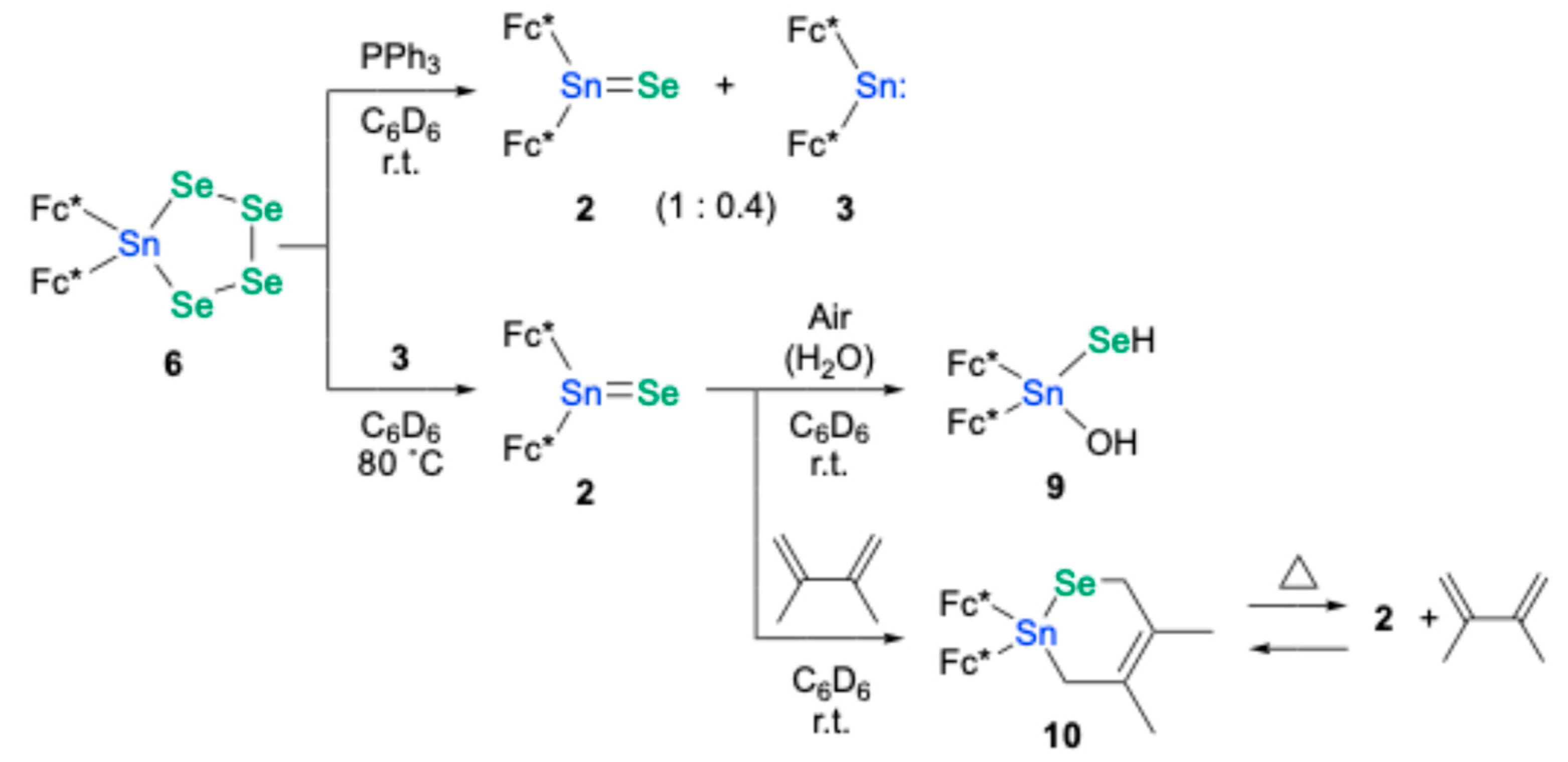 Molecules 30 02826 sch003