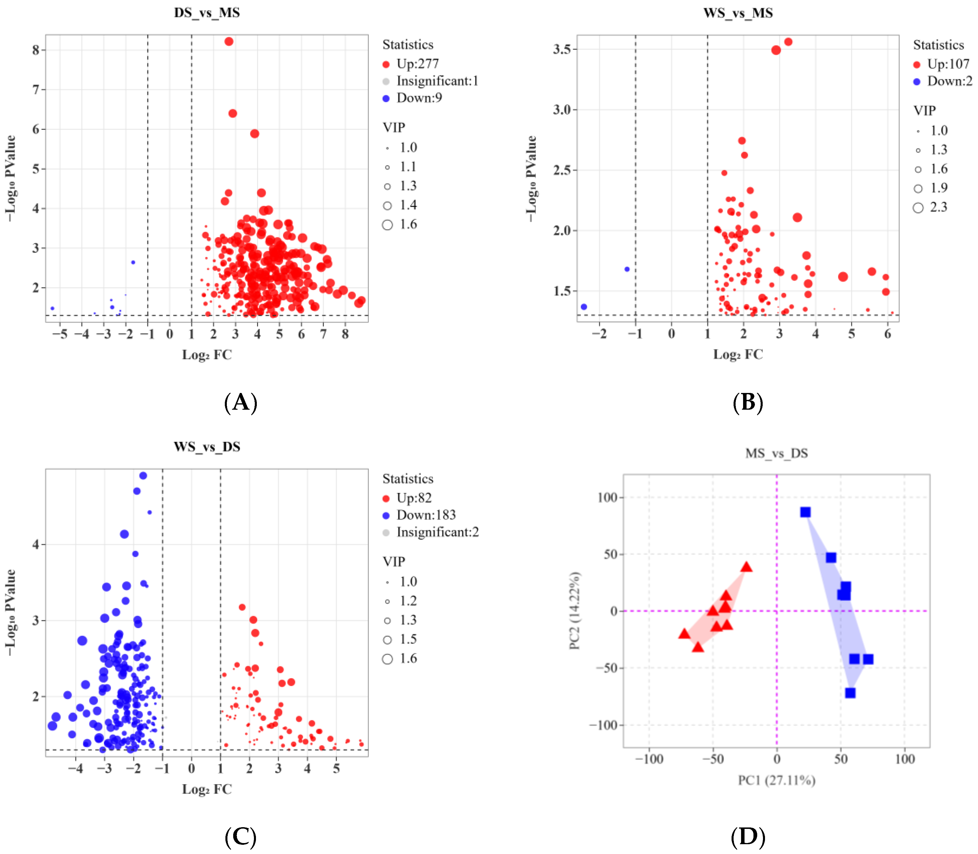 Molecules 30 02829 g003