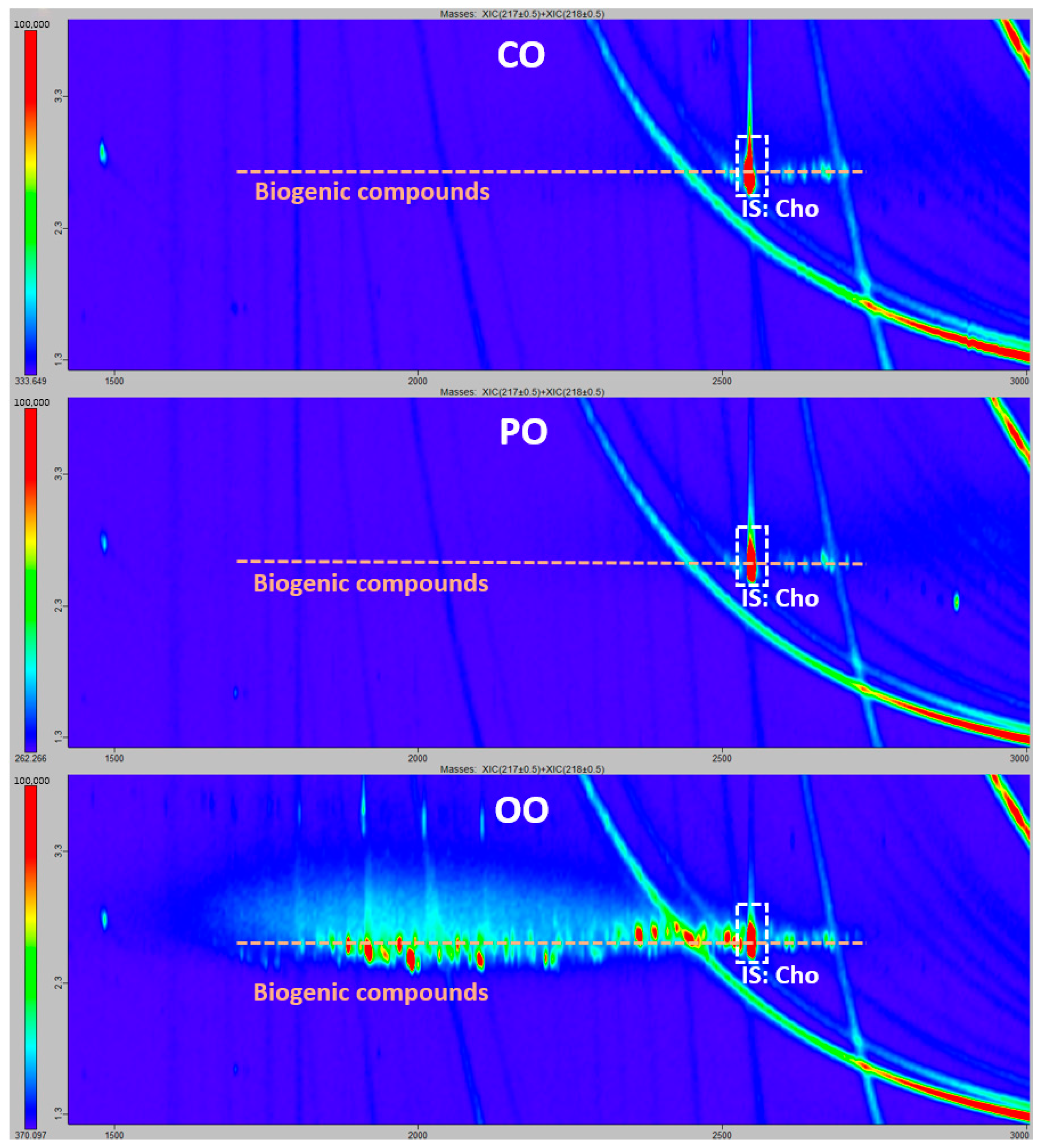 Molecules 30 02830 g001