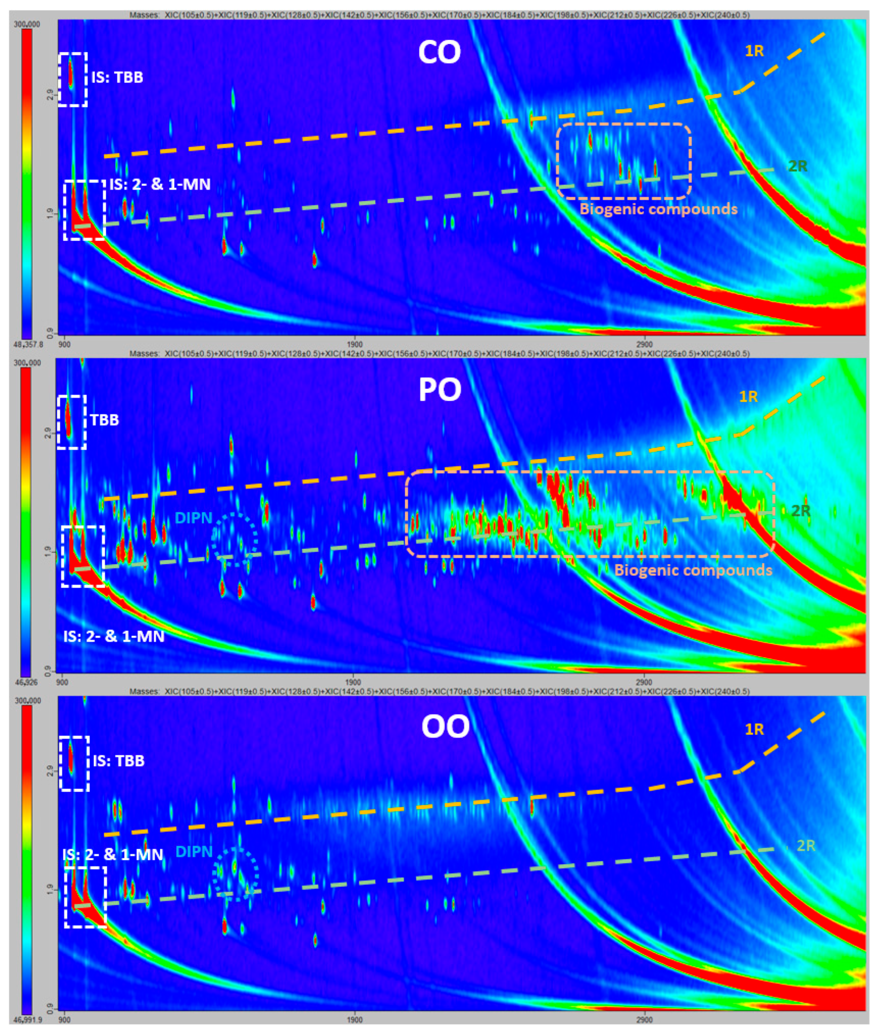 Molecules 30 02830 g002