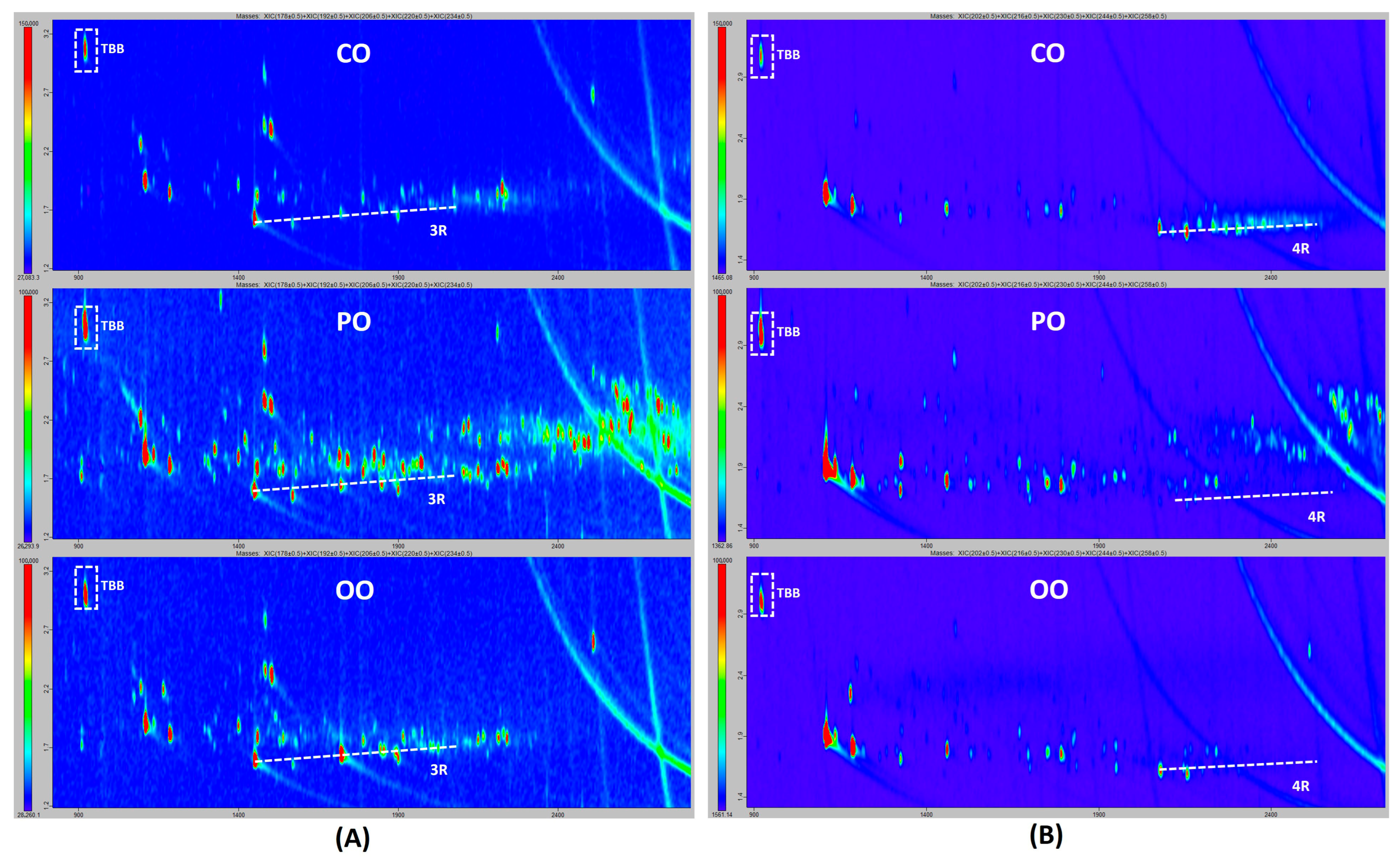 Molecules 30 02830 g003