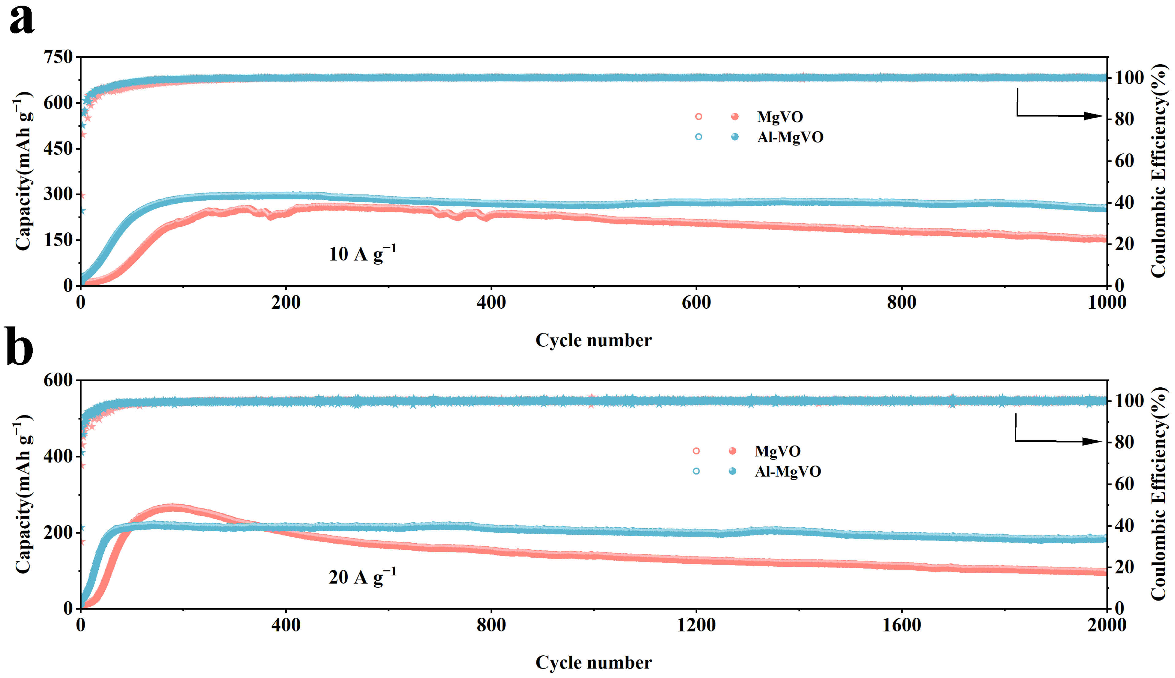Molecules 30 02833 g007