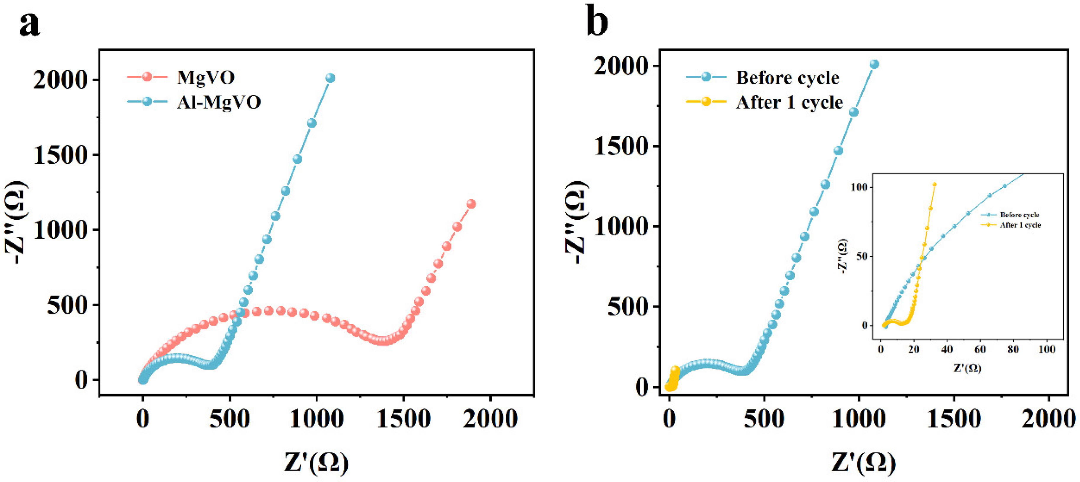 Molecules 30 02833 g011
