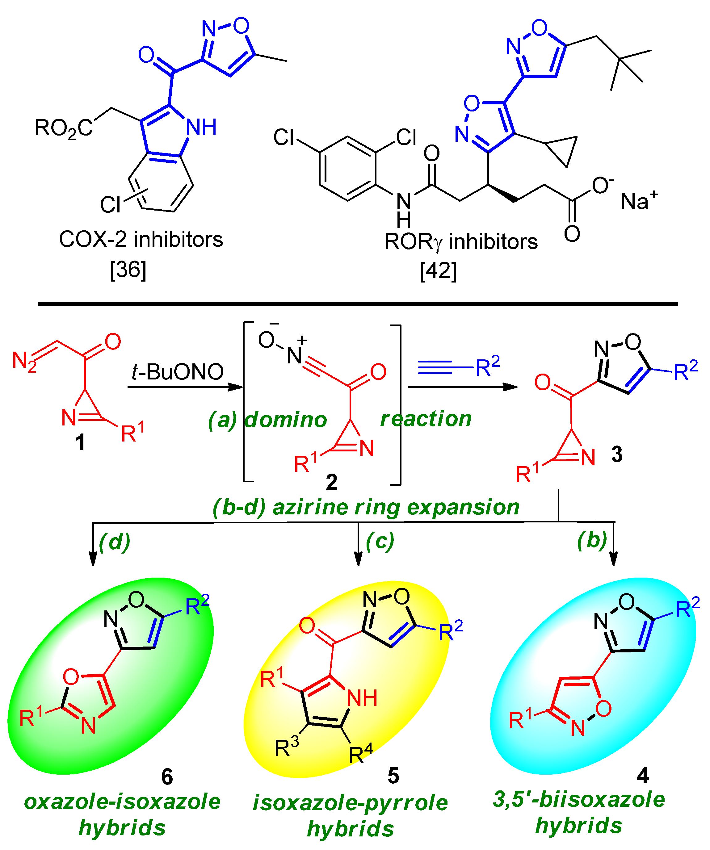 Molecules 30 02834 sch001