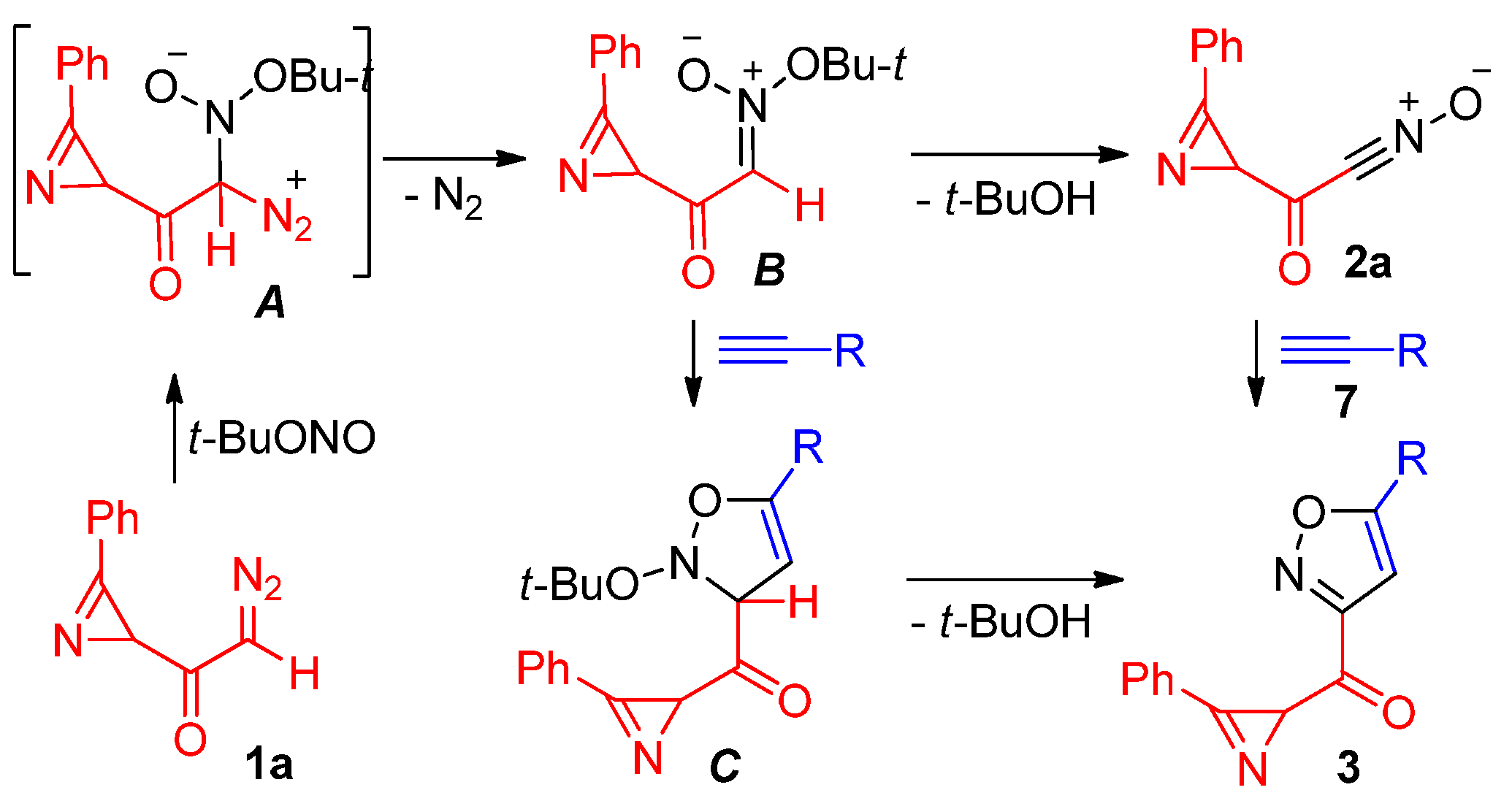 Molecules 30 02834 sch003