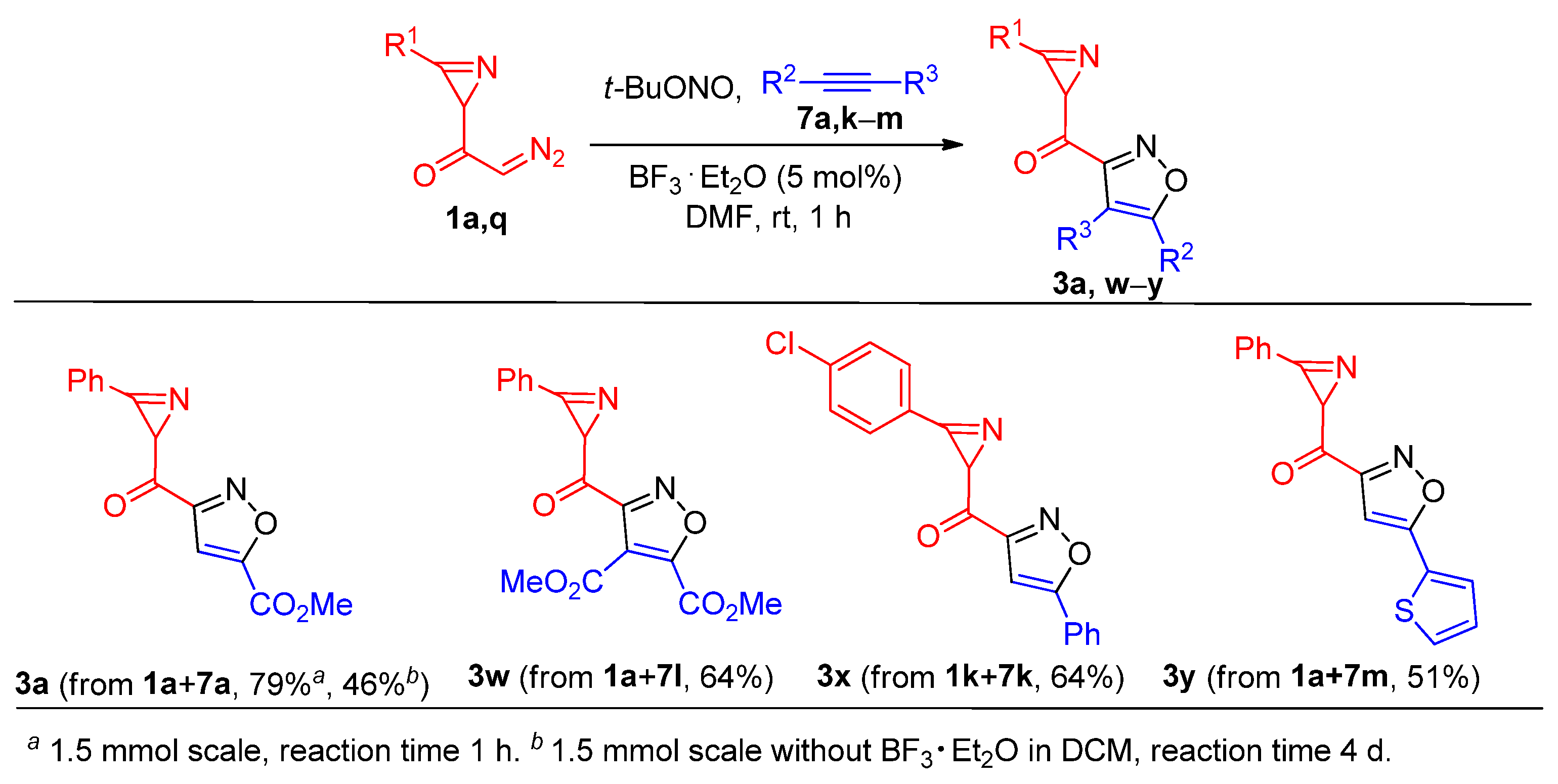 Molecules 30 02834 sch006