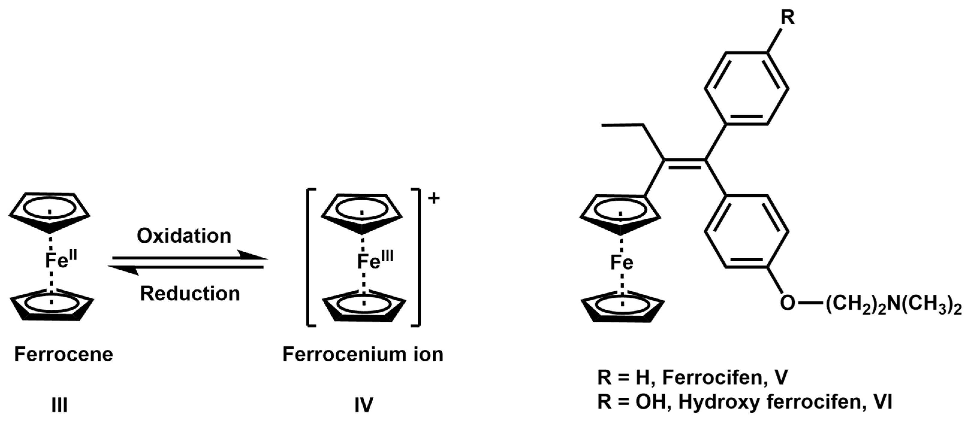 Molecules 30 02835 g002
