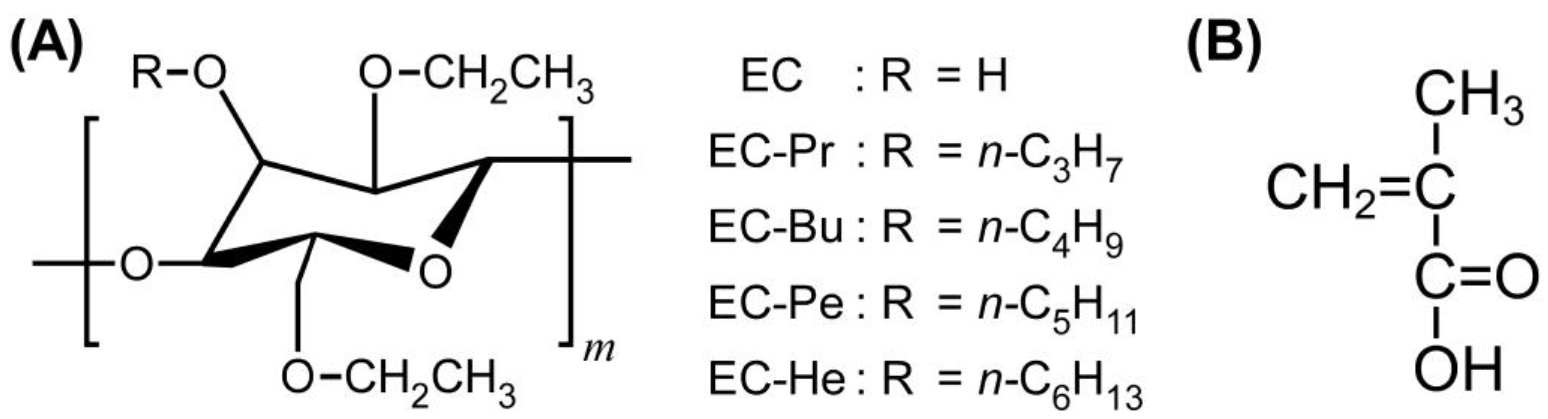 Molecules 30 02839 g001