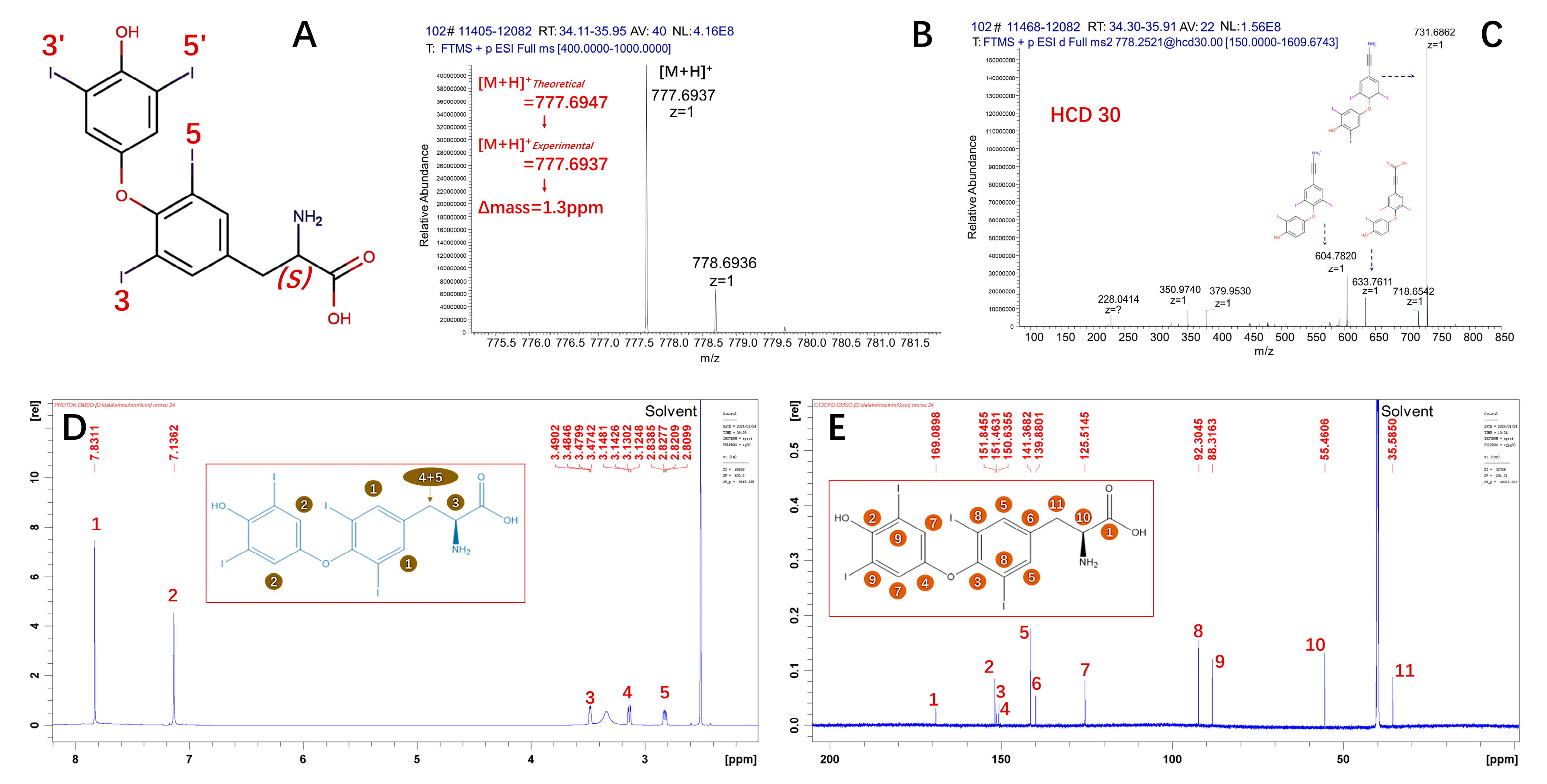 Molecules 30 02840 g001