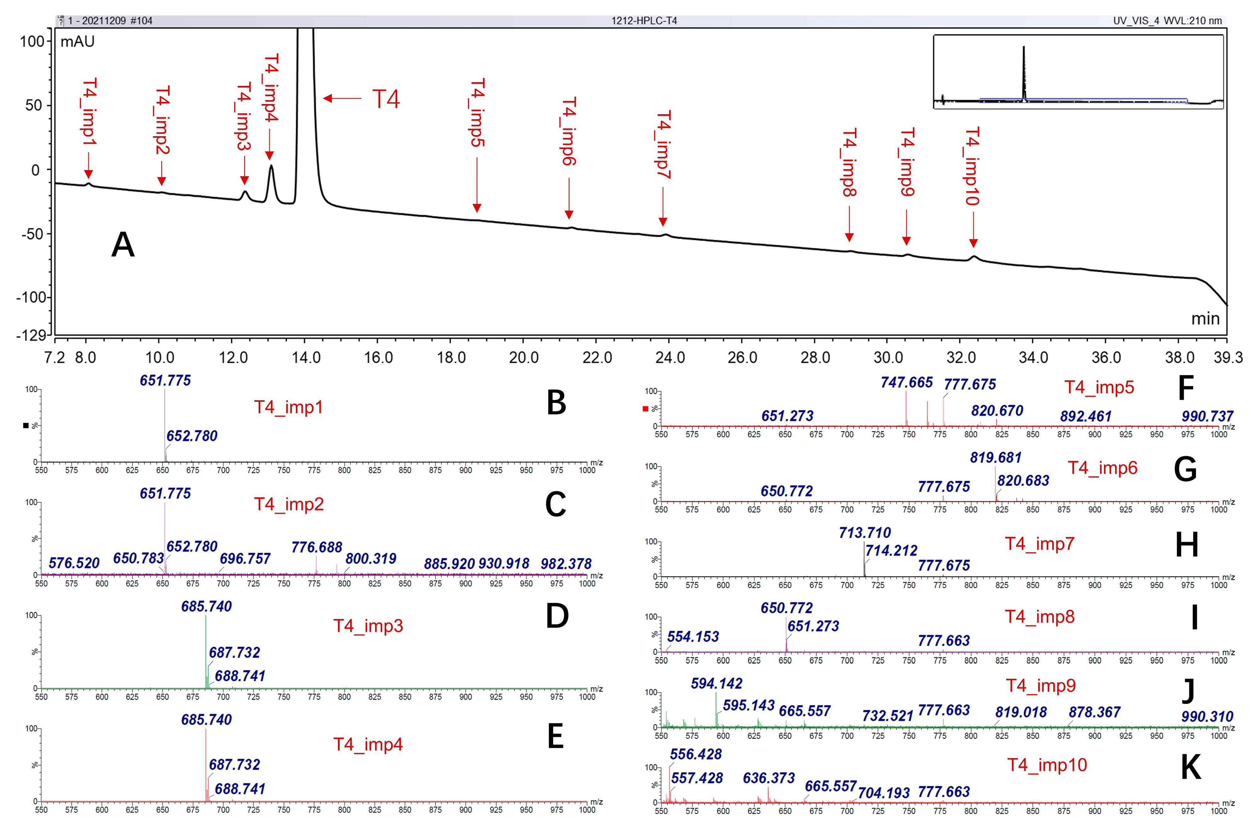 Molecules 30 02840 g002
