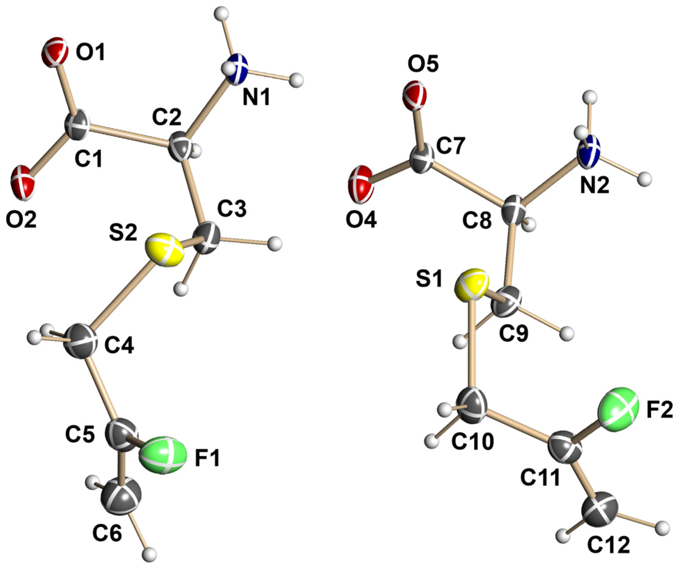 Molecules 30 02841 g001