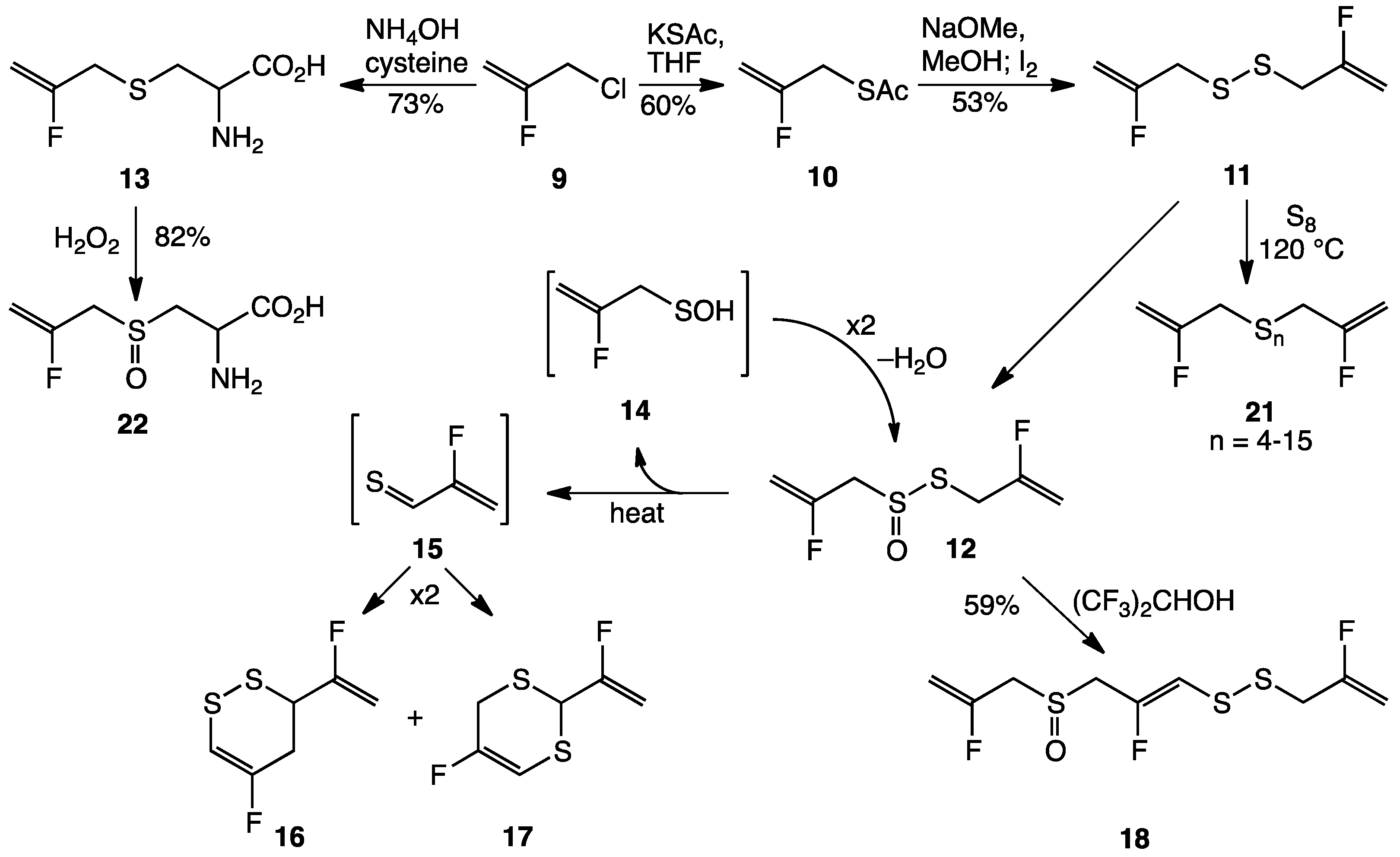 Molecules 30 02841 sch002