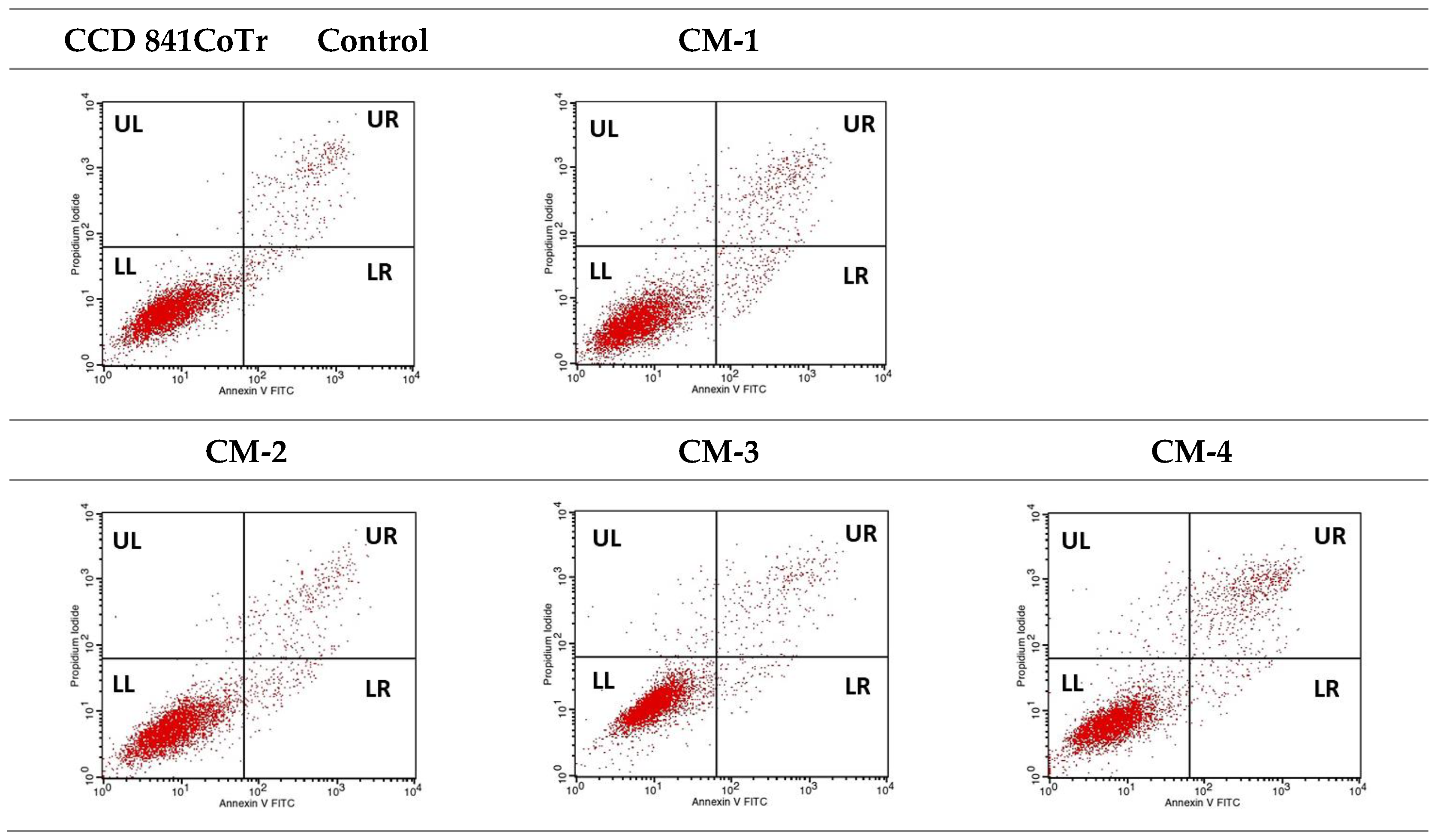 Molecules 30 02846 g009