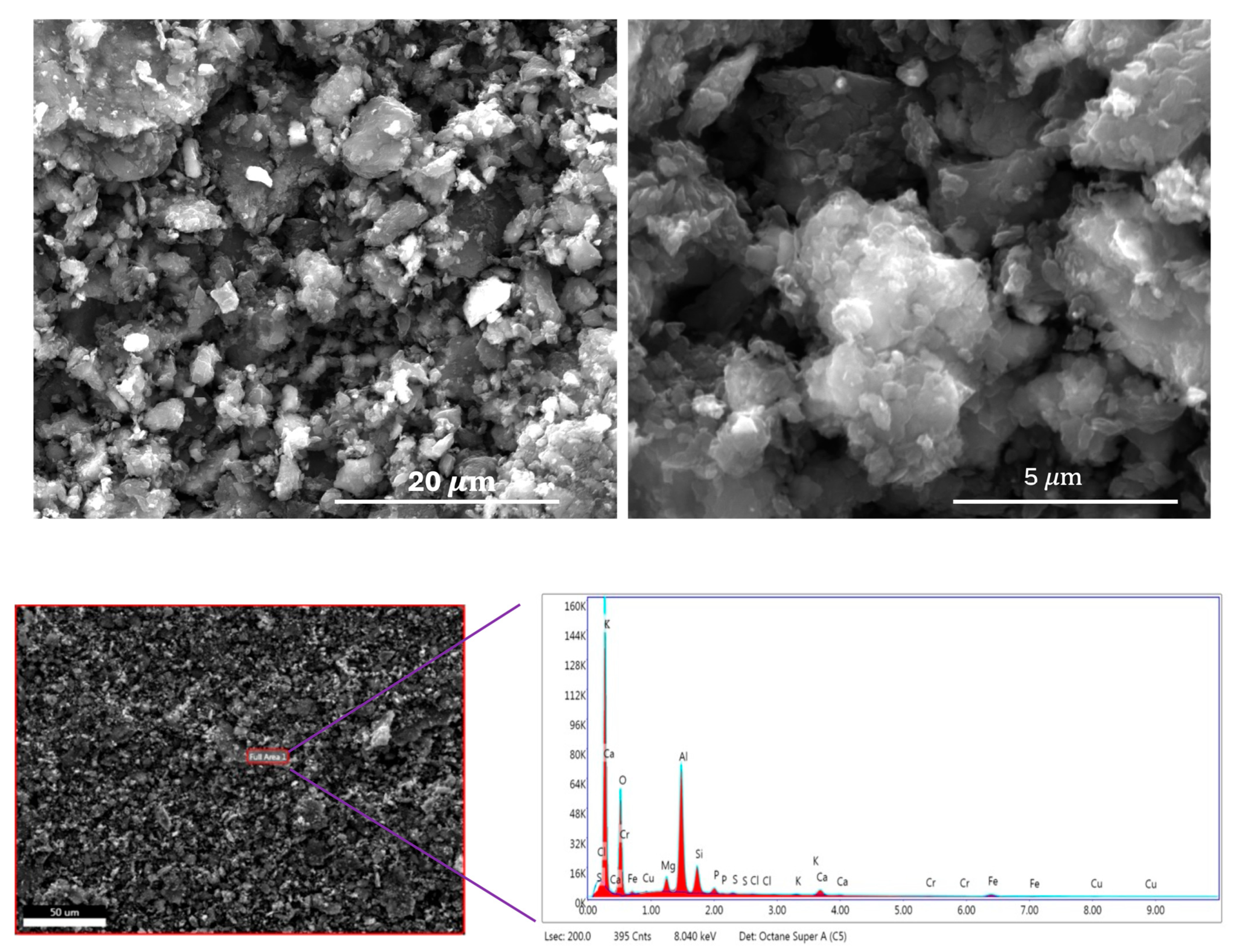 Molecules 30 02848 g003