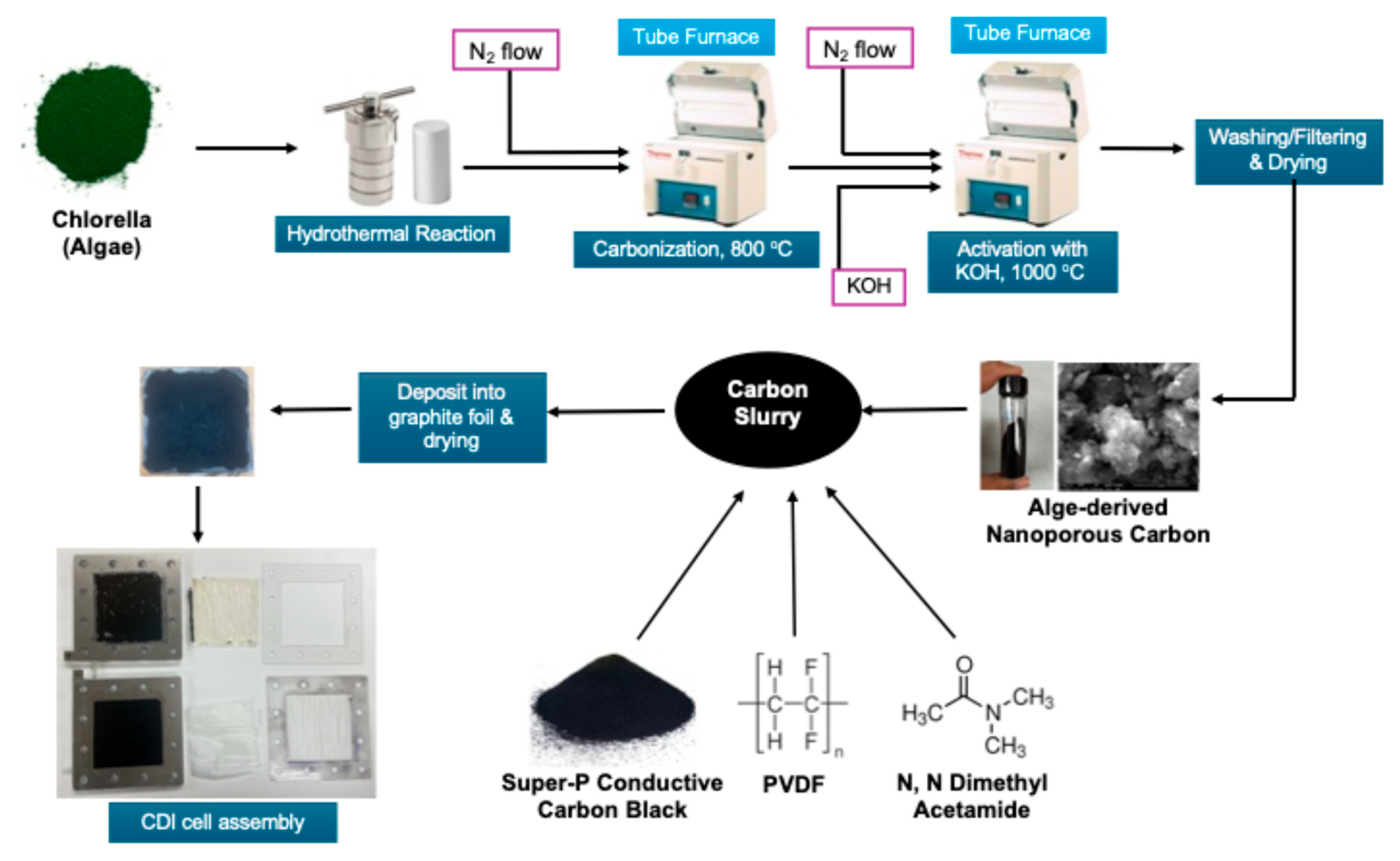 Molecules 30 02848 g011