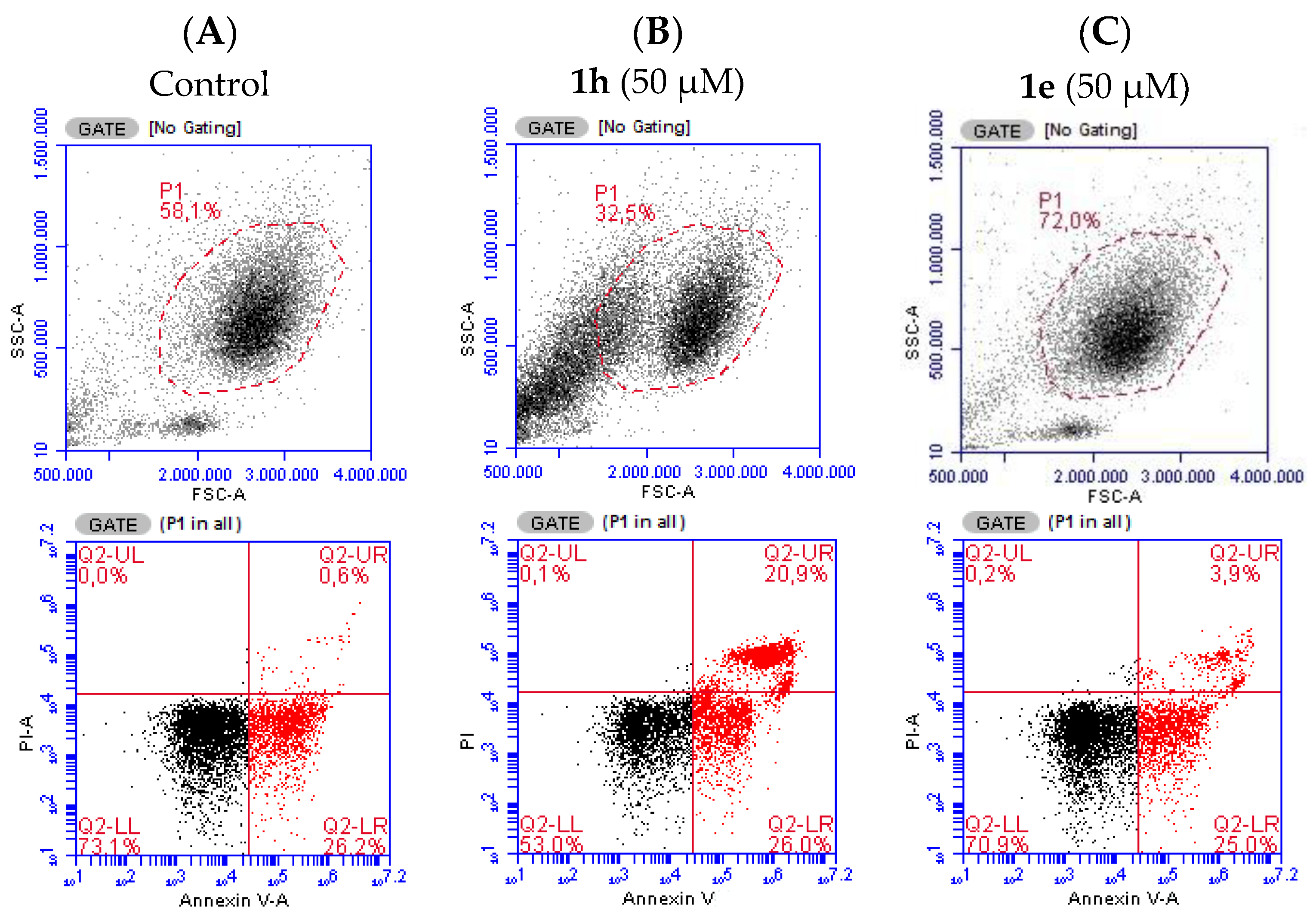 Molecules 30 02850 g002