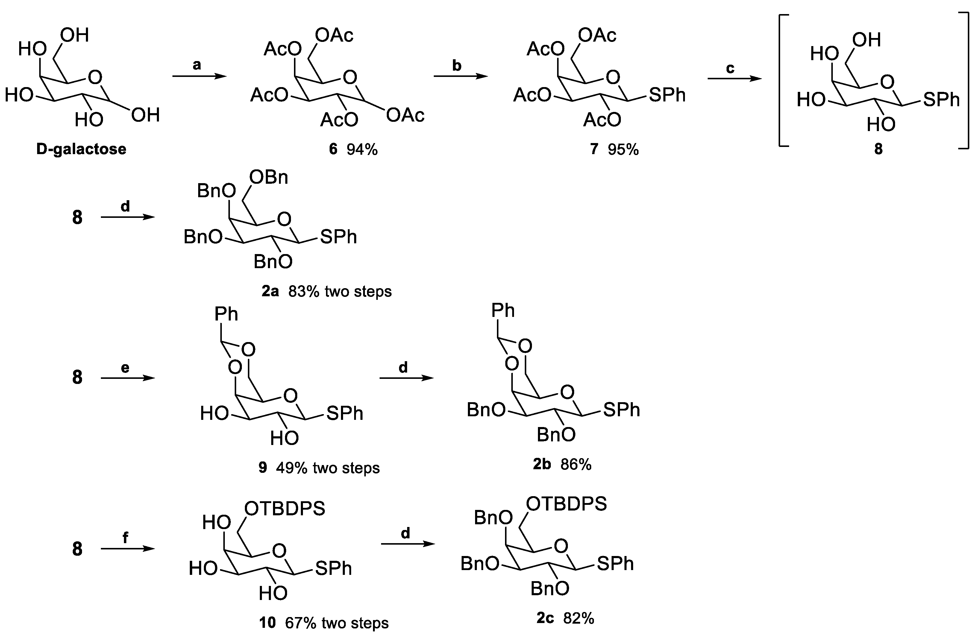 Molecules 30 02850 sch001