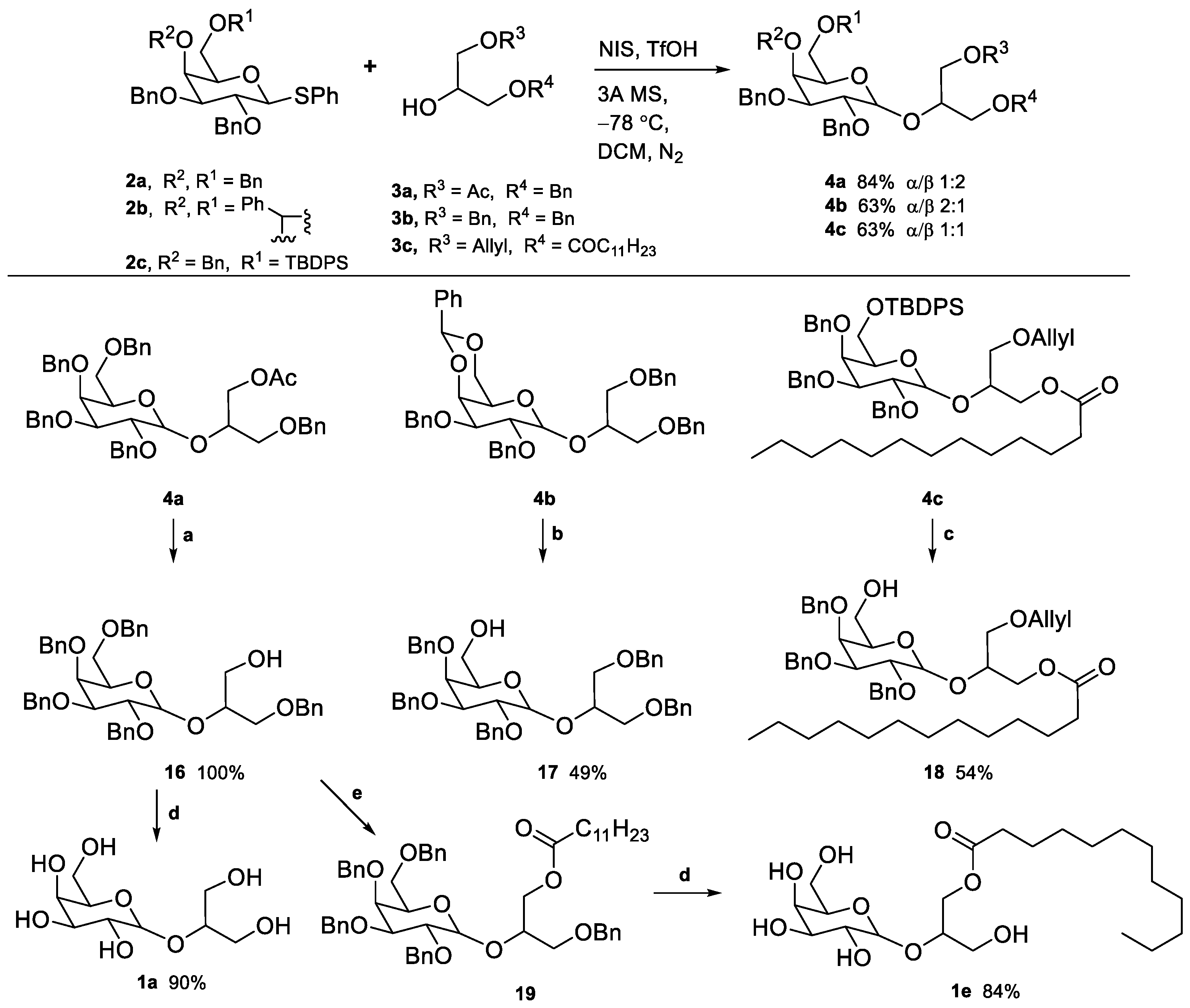 Molecules 30 02850 sch003