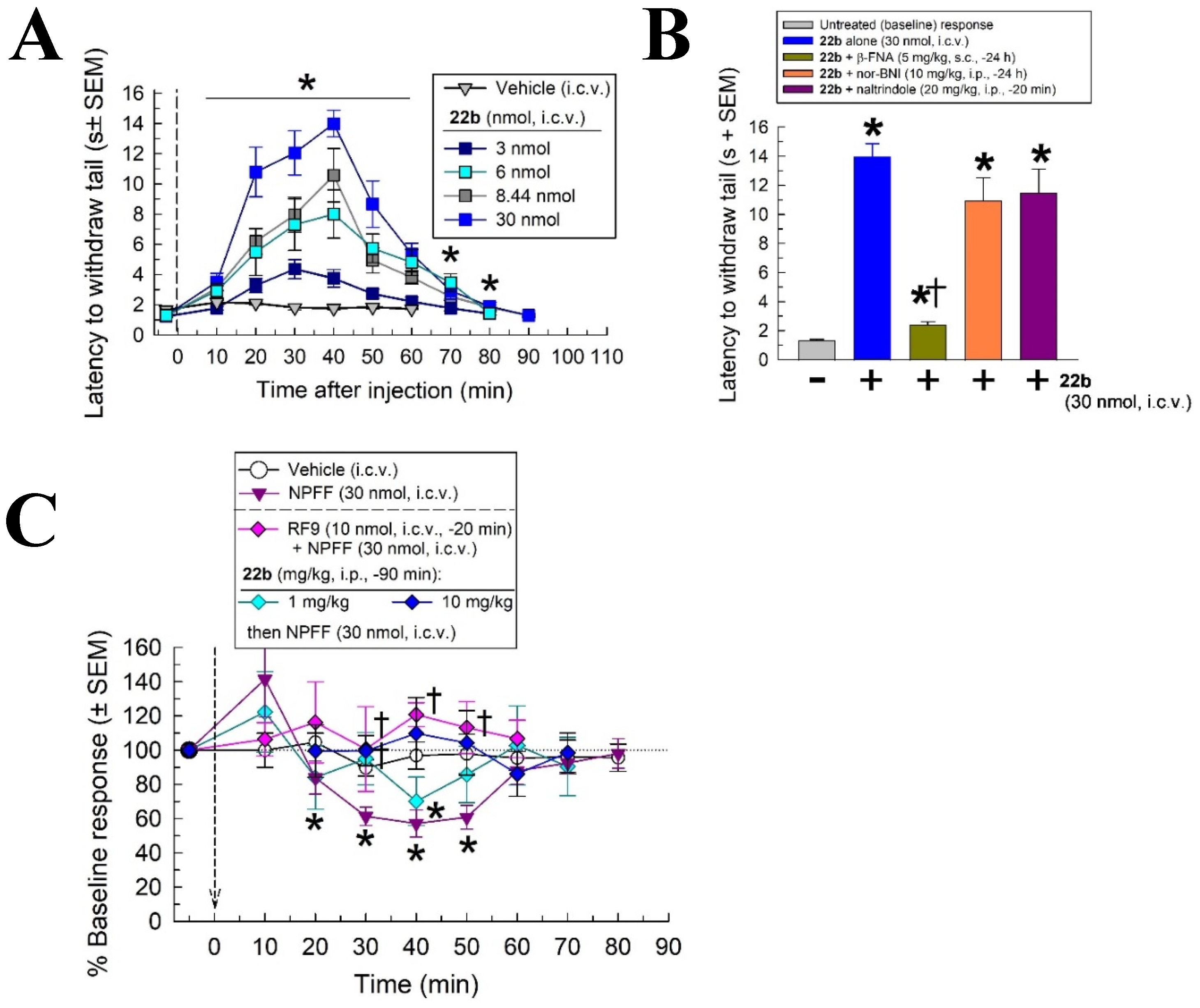 Molecules 30 02851 g003