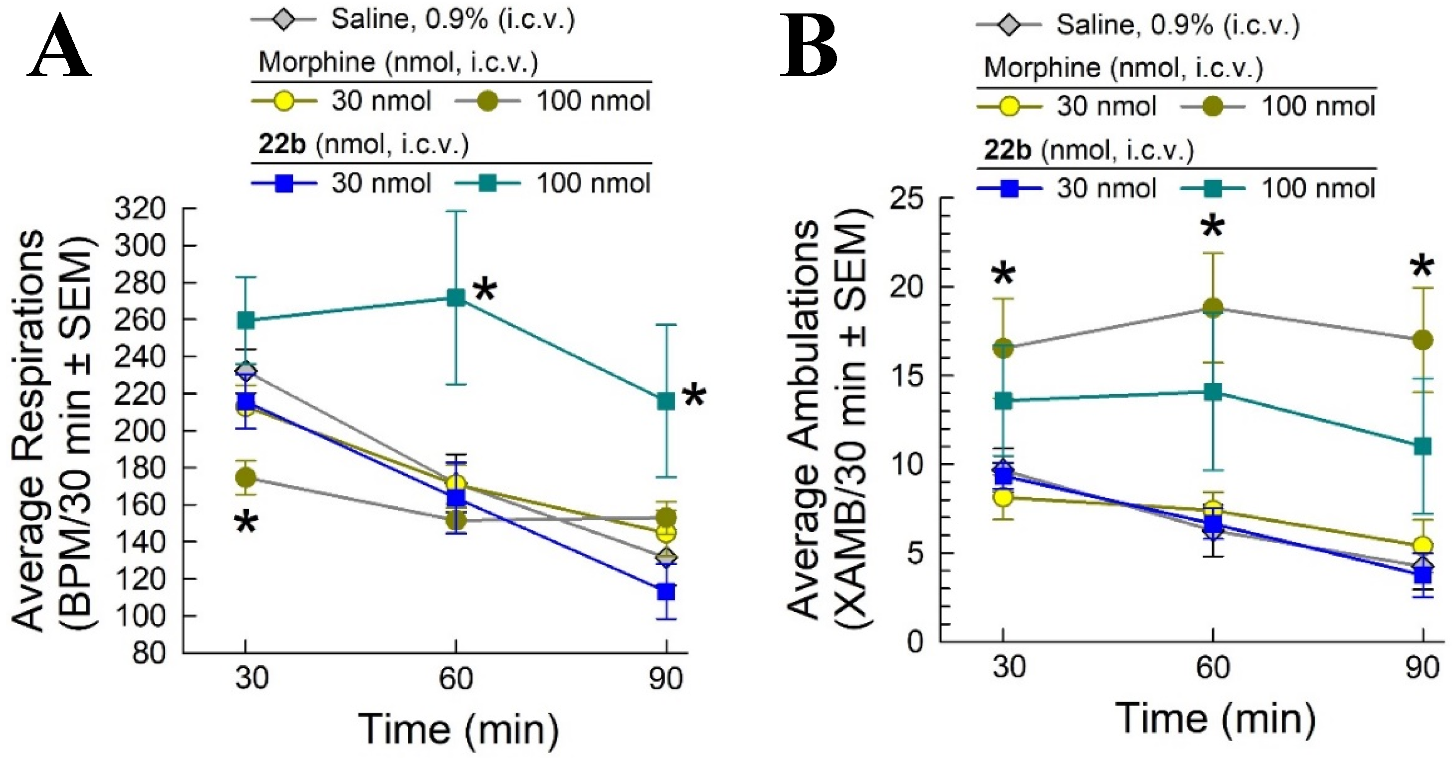 Molecules 30 02851 g004