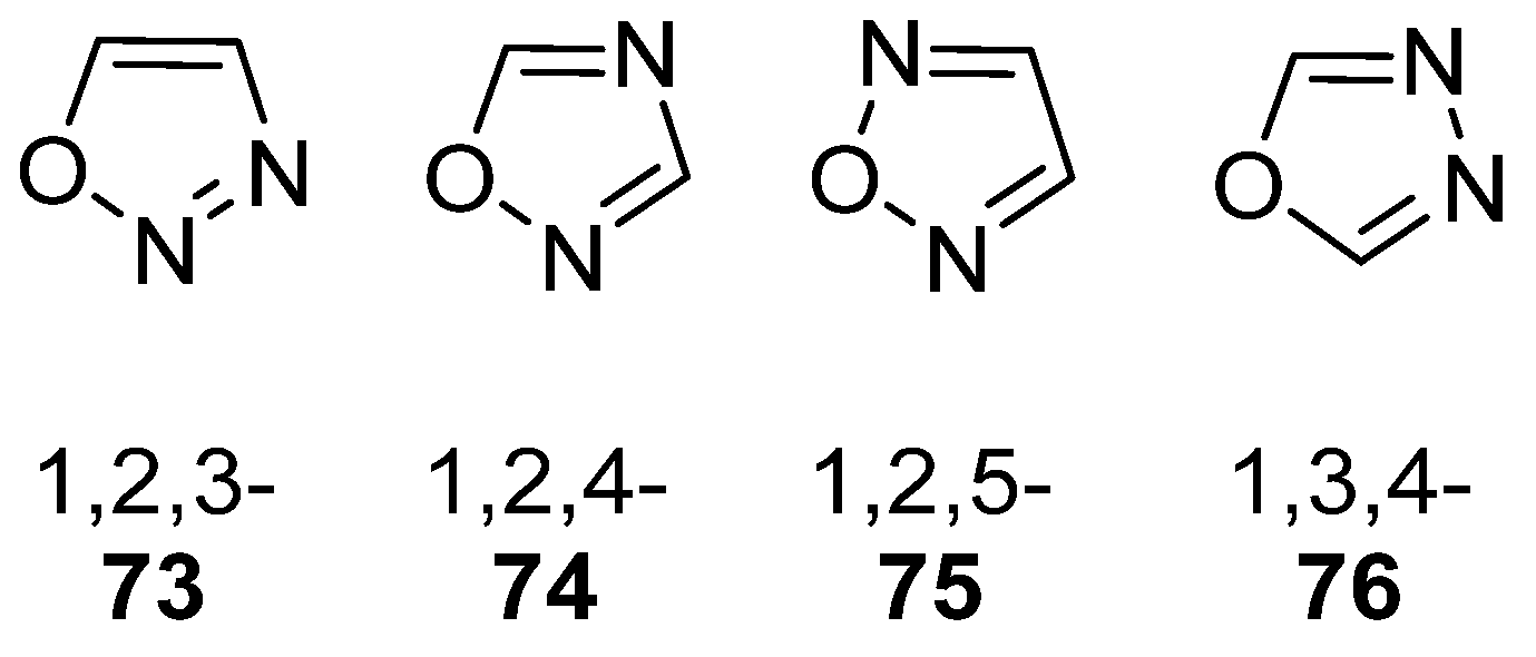 Molecules 30 02852 g022