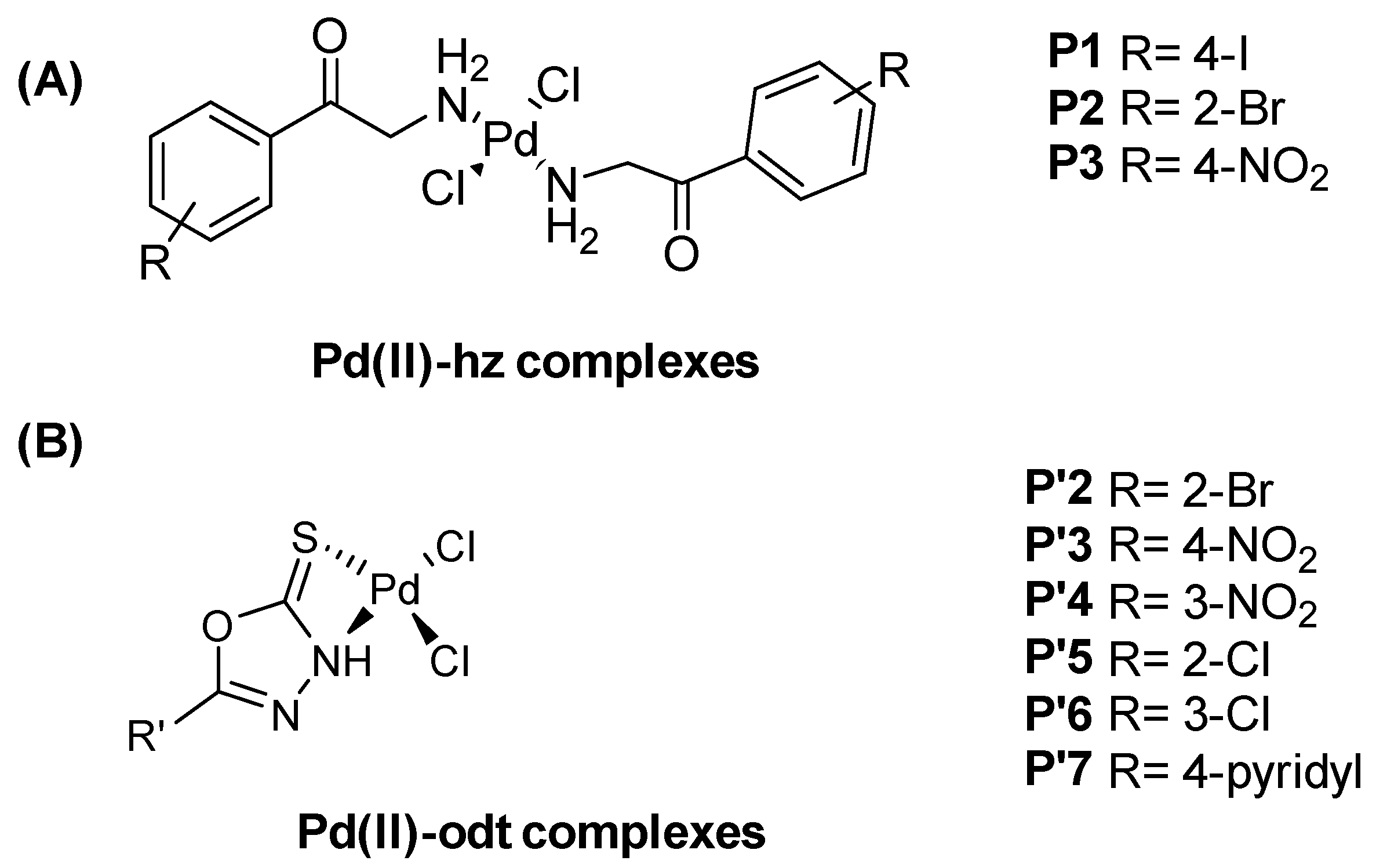 Molecules 30 02852 g036
