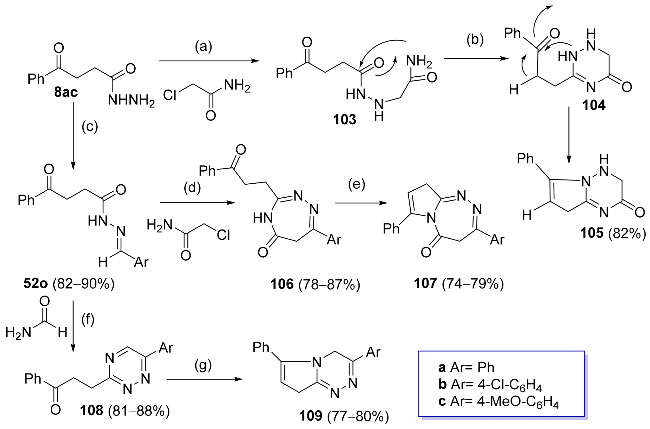 Molecules 30 02852 sch024