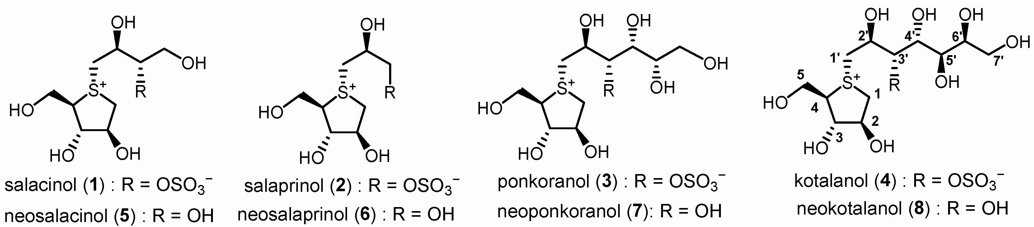 Molecules 30 02856 g001