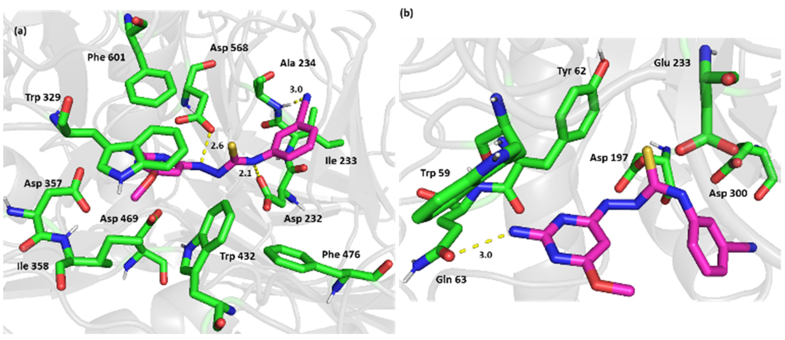 Molecules 30 02857 g004