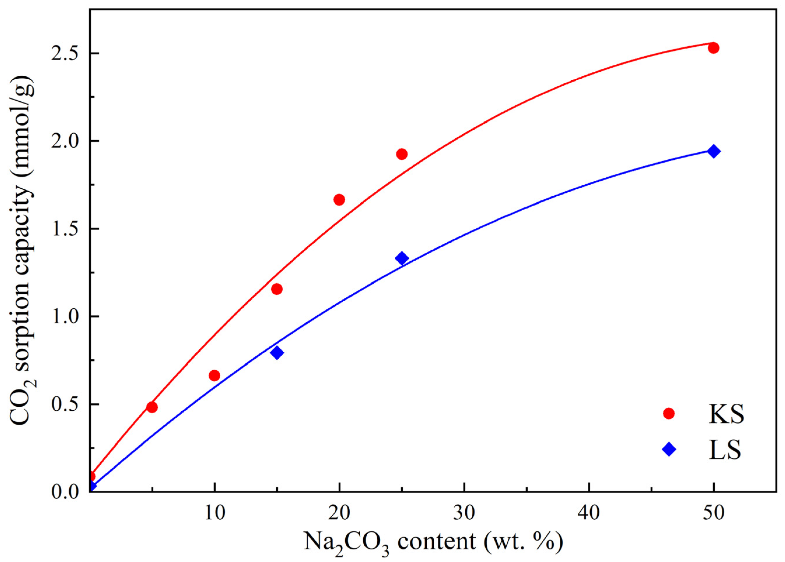 Molecules 30 02859 g008