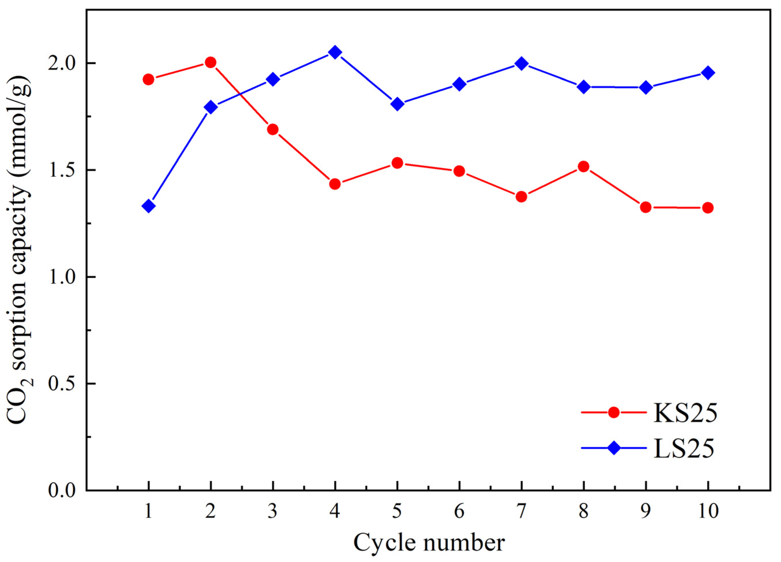Molecules 30 02859 g013