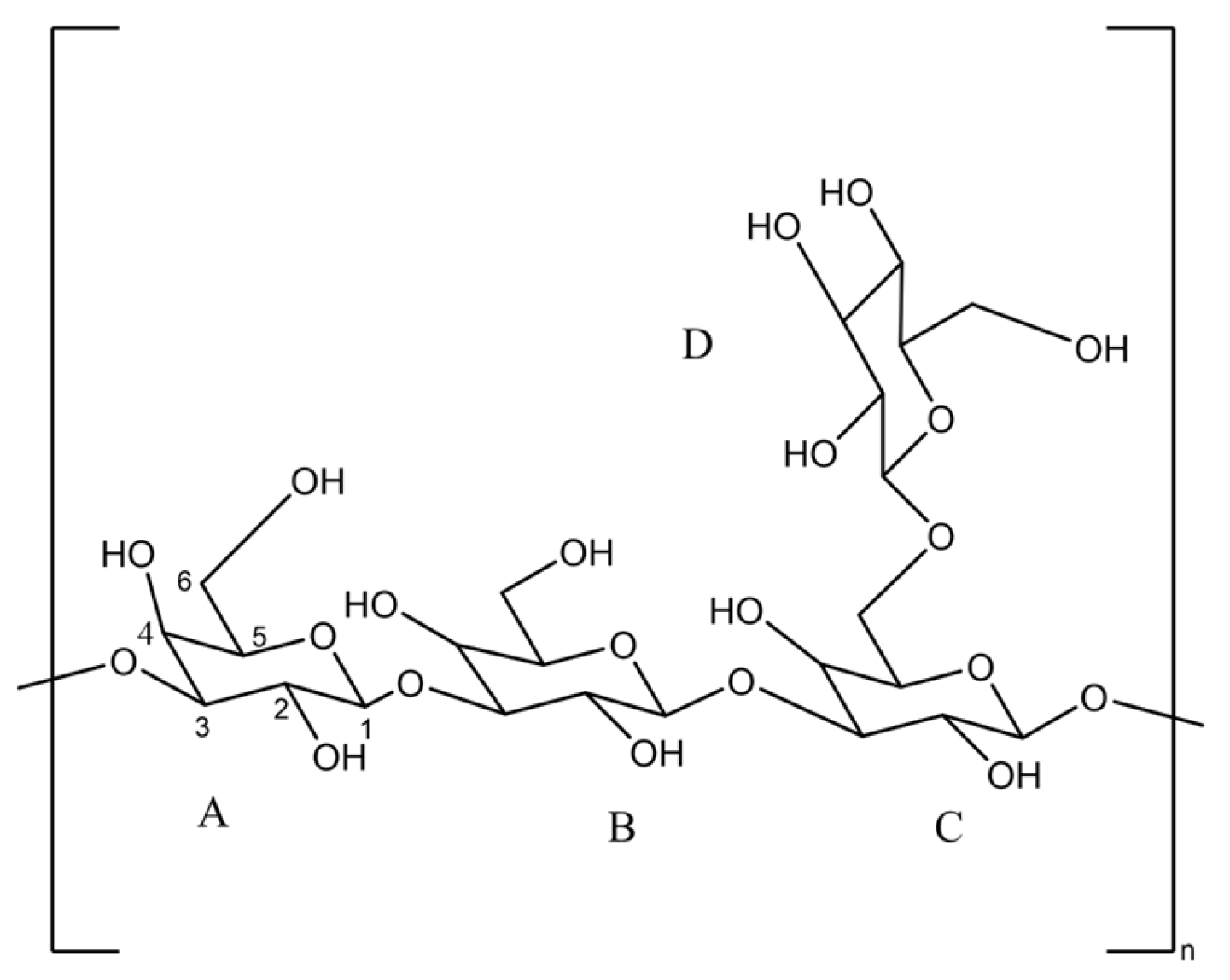 Molecules 30 02861 g003