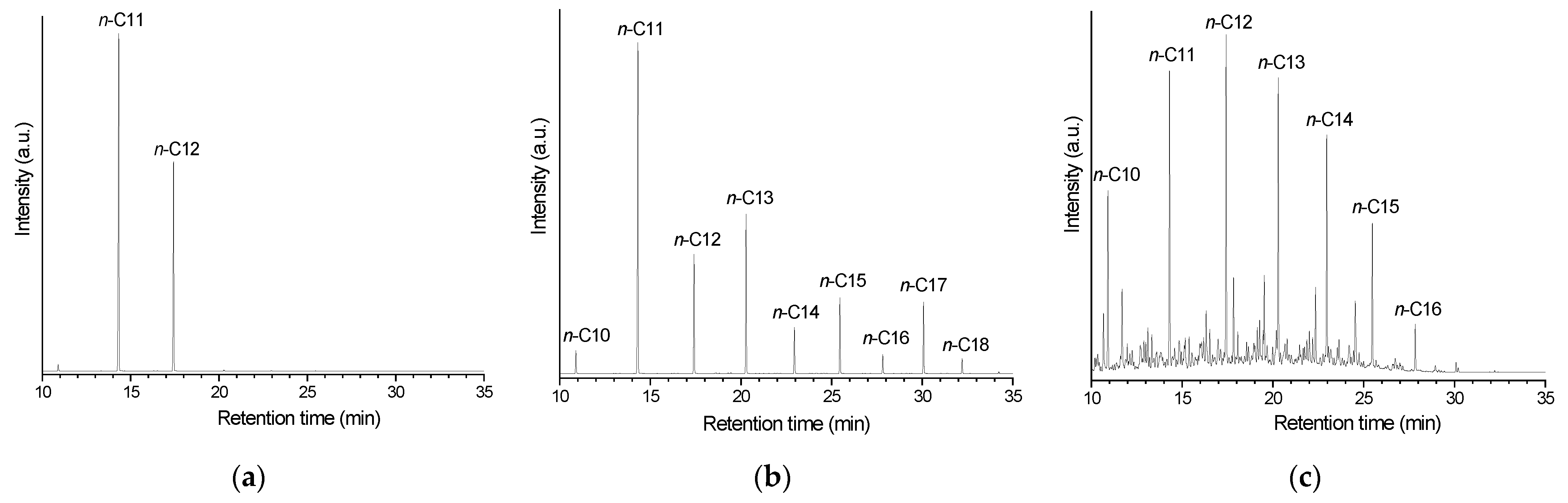 Molecules 30 02862 g008