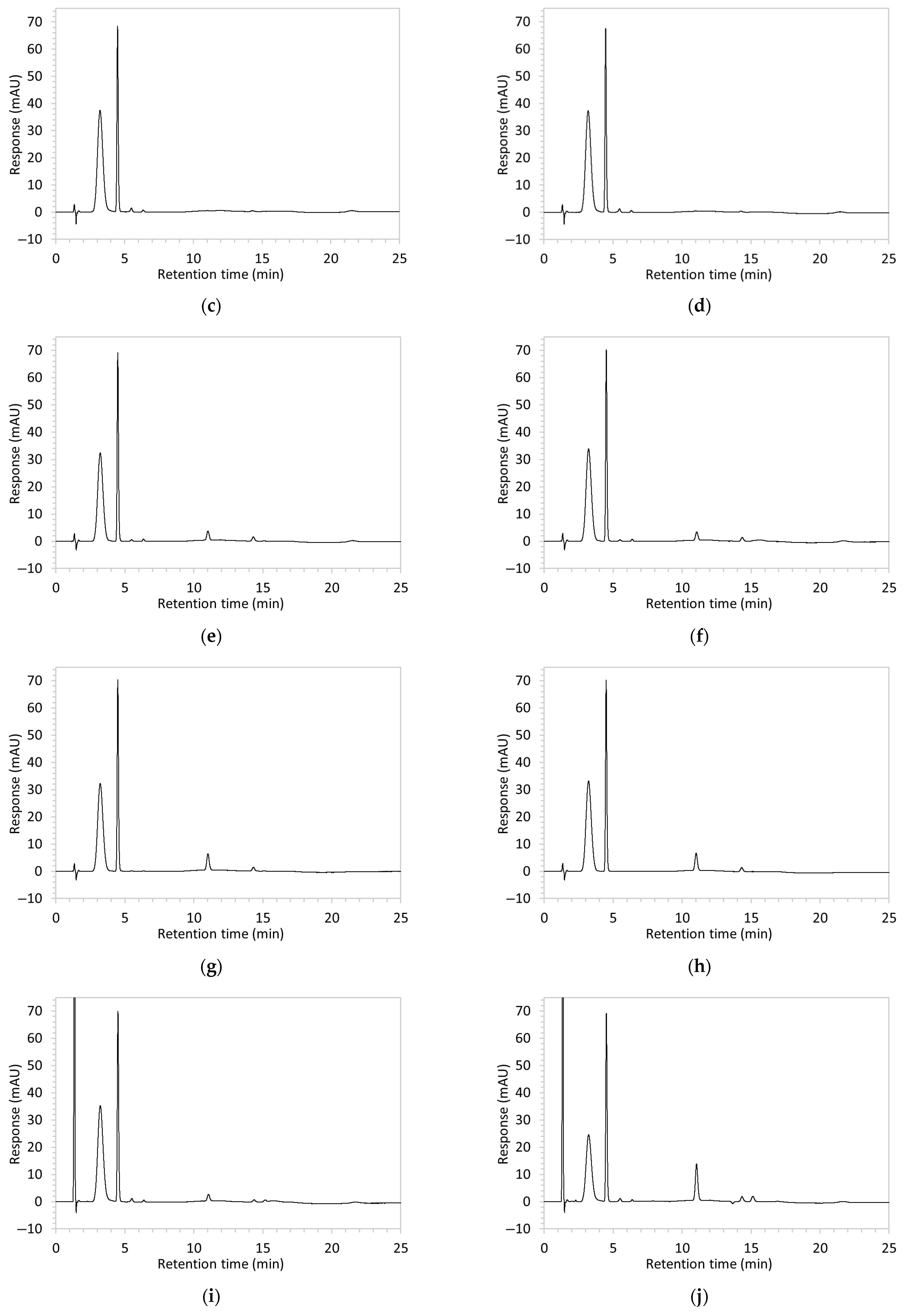 Molecules 30 02866 g002b Molecules 30 02866 g002b