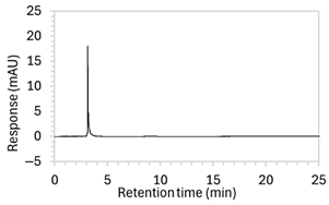Molecules 30 02866 i003 Molecules 30 02866 i003