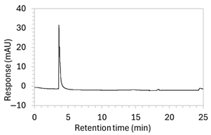 Molecules 30 02866 i004 Molecules 30 02866 i004