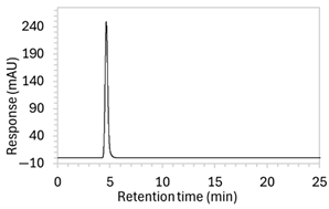 Molecules 30 02866 i005 Molecules 30 02866 i005