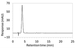 Molecules 30 02866 i008 Molecules 30 02866 i008